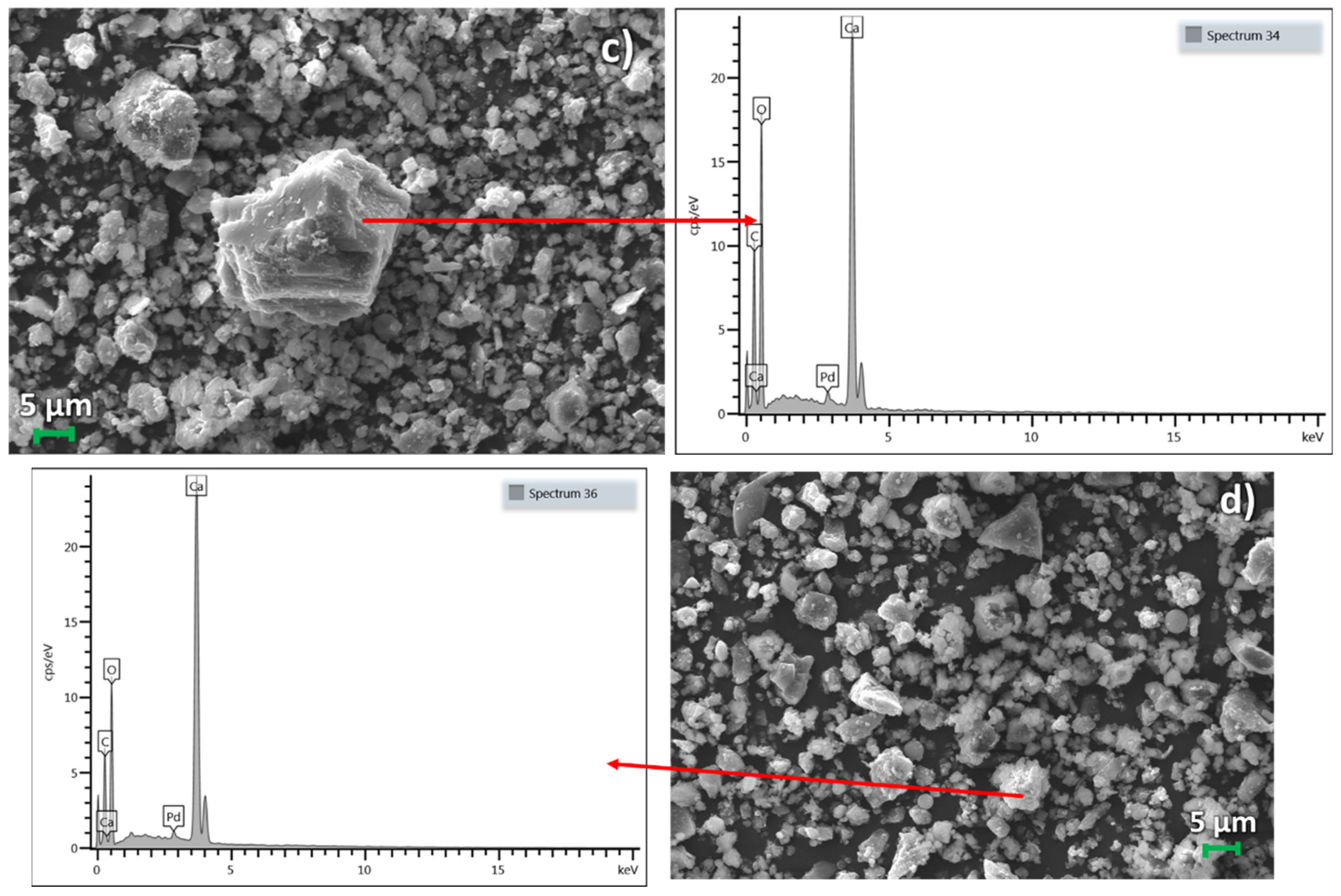 Materials 16 04055 g006b