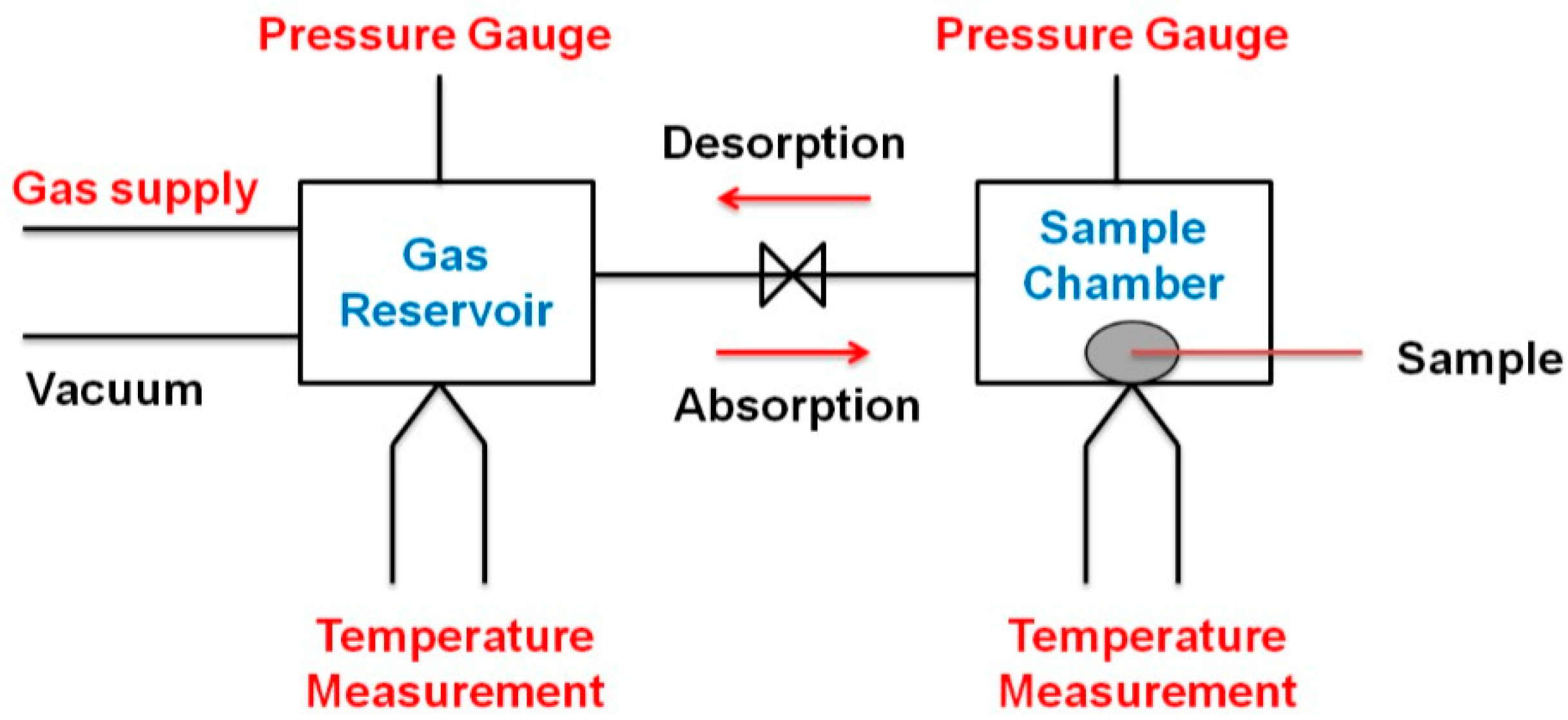 Materials 16 04056 g001