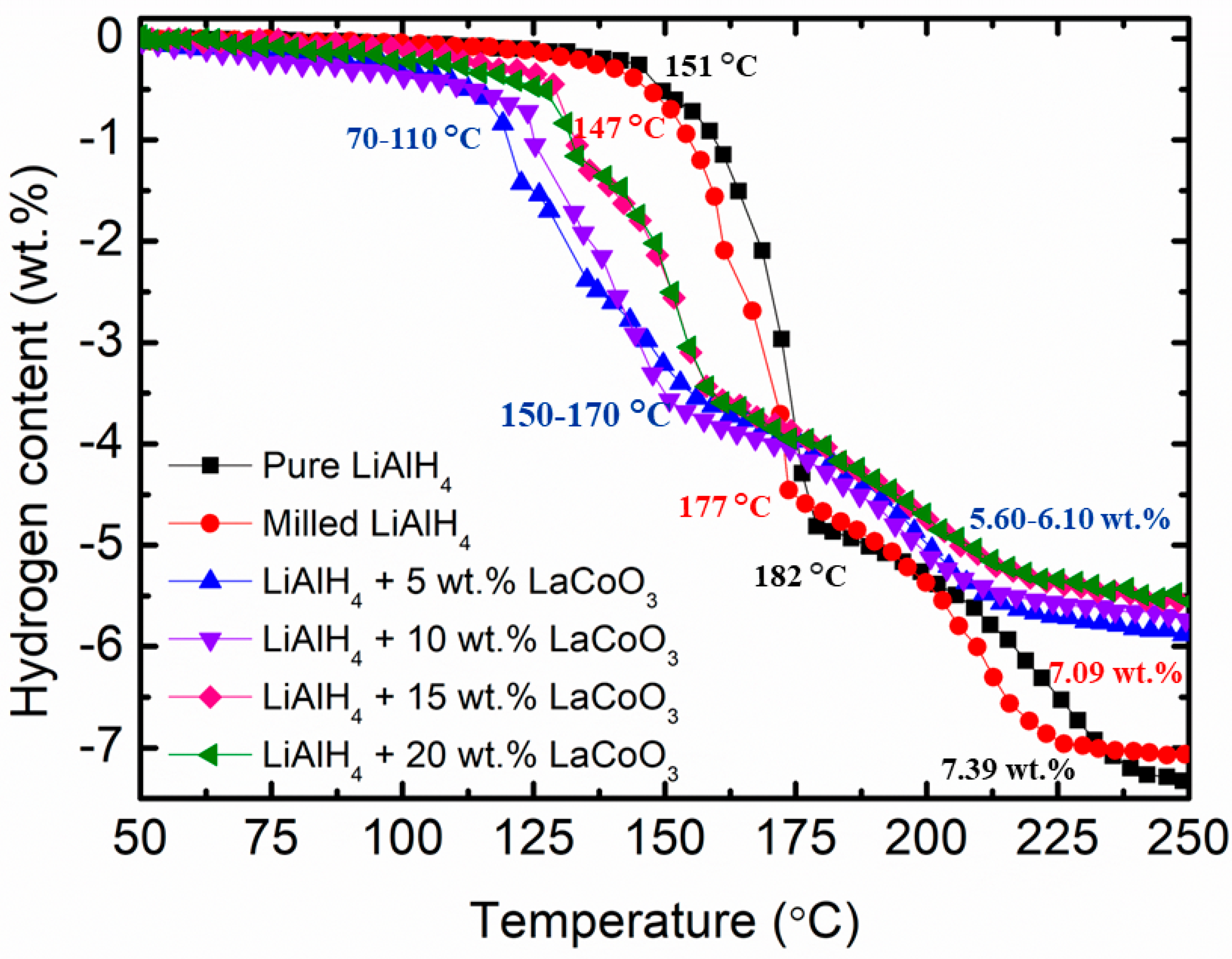 Materials 16 04056 g002