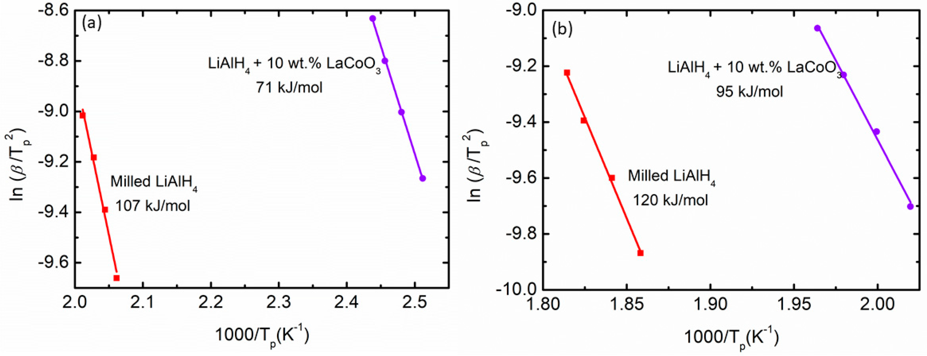 Materials 16 04056 g005
