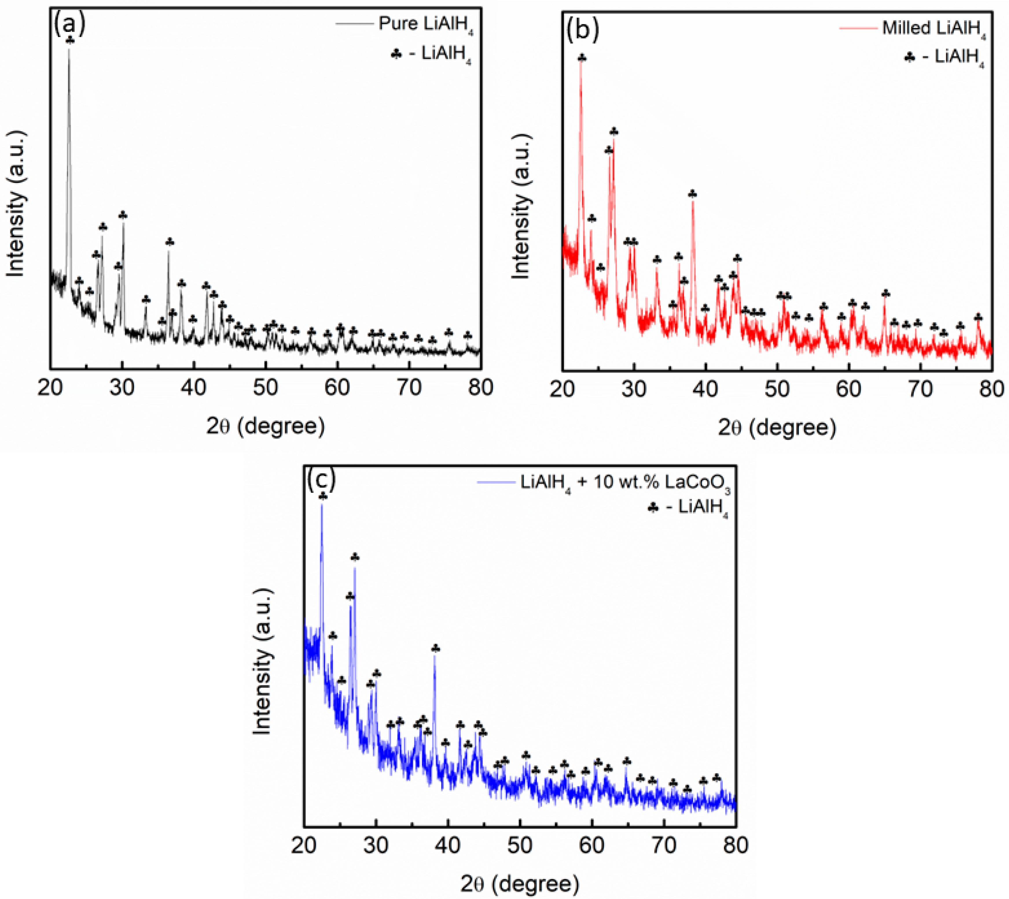 Materials 16 04056 g008