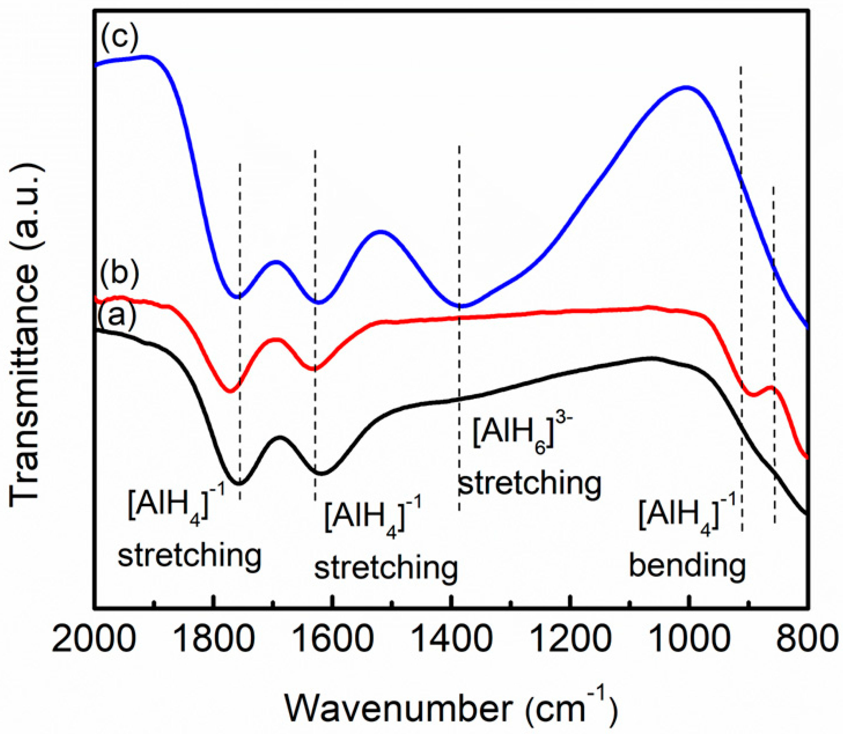 Materials 16 04056 g009