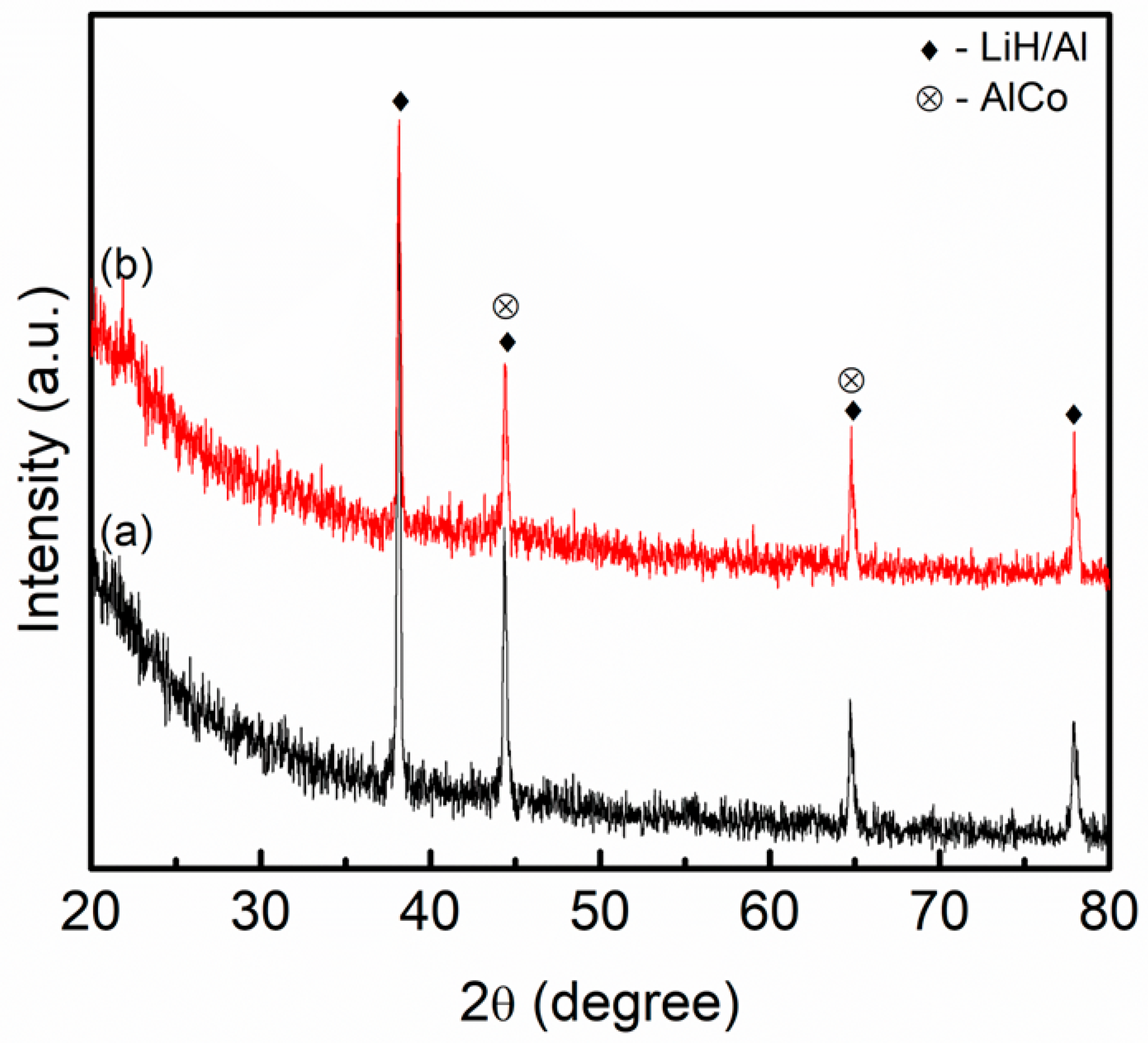 Materials 16 04056 g010