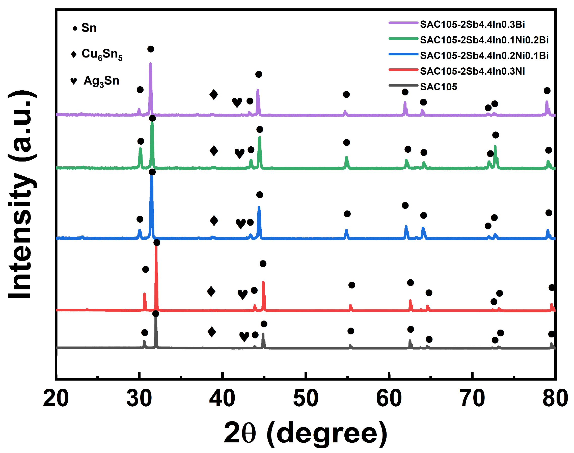 Materials 16 04059 g004 Materials 16 04059 g004