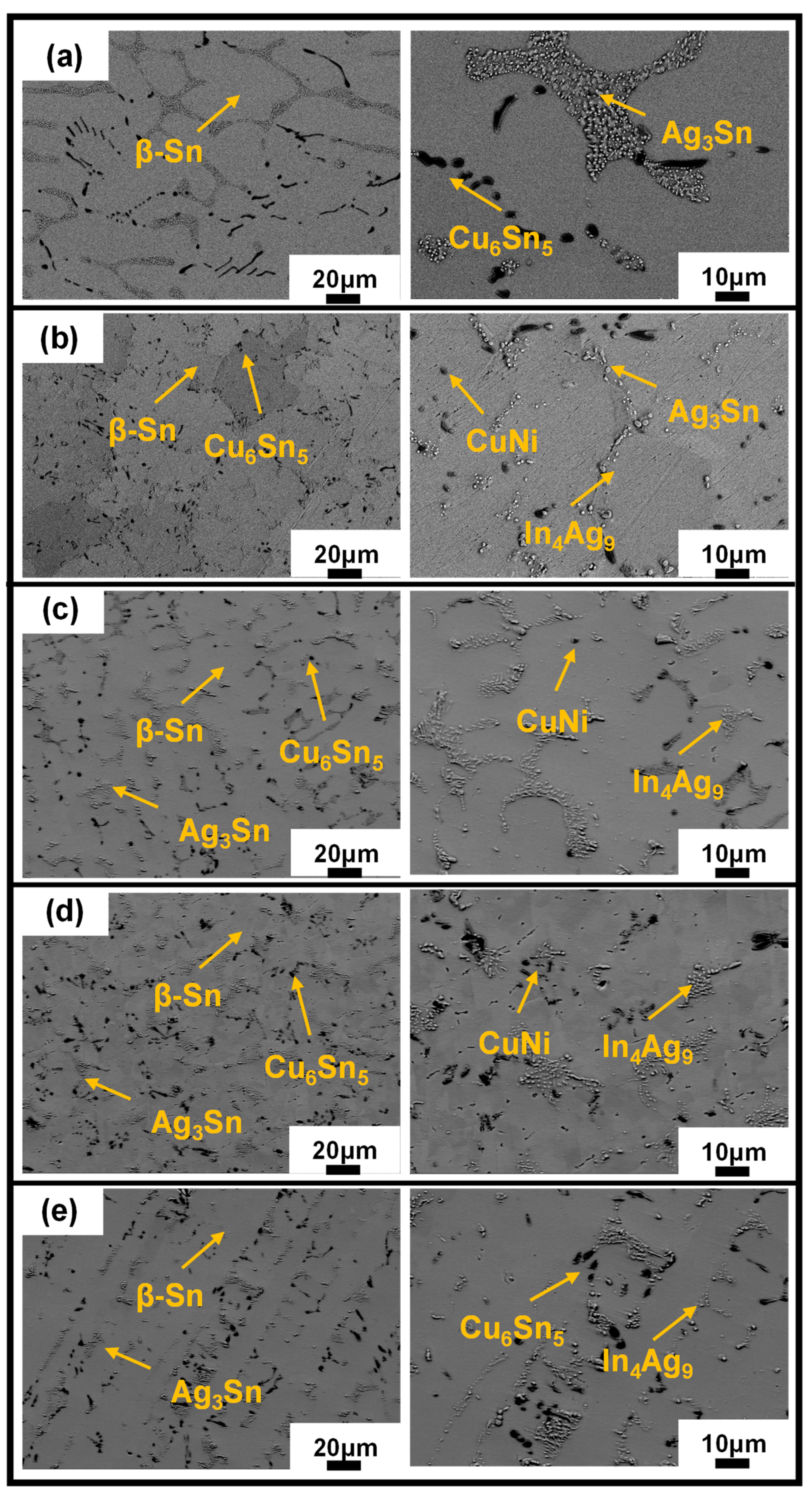 Materials 16 04059 g005 Materials 16 04059 g005