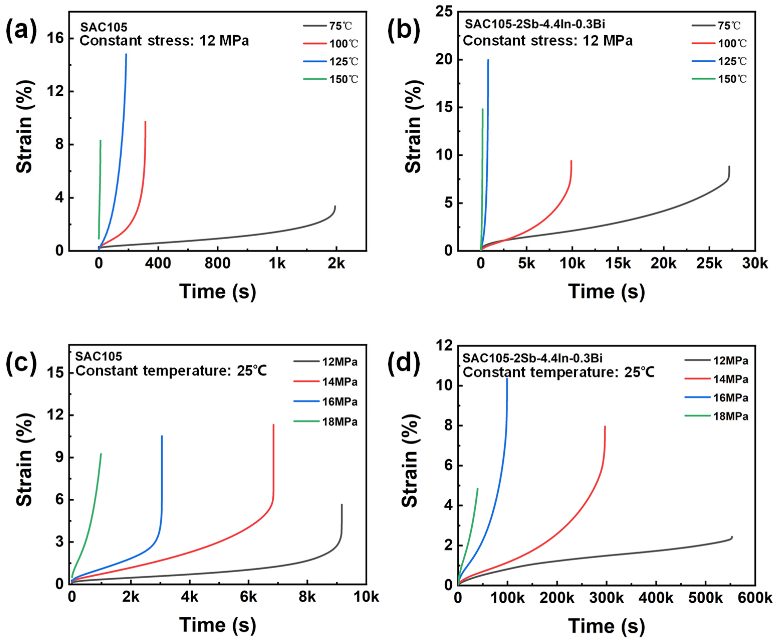 Materials 16 04059 g009 Materials 16 04059 g009