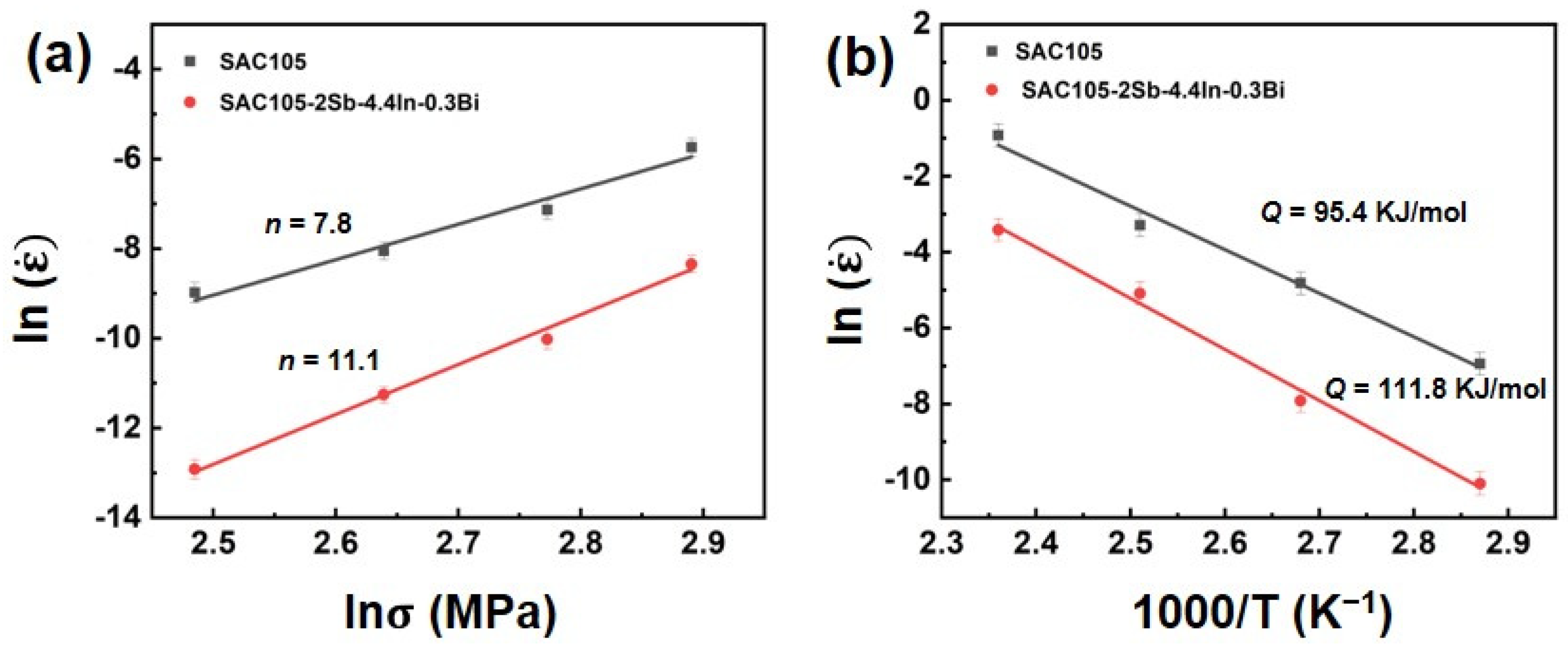 Materials 16 04059 g010 Materials 16 04059 g010