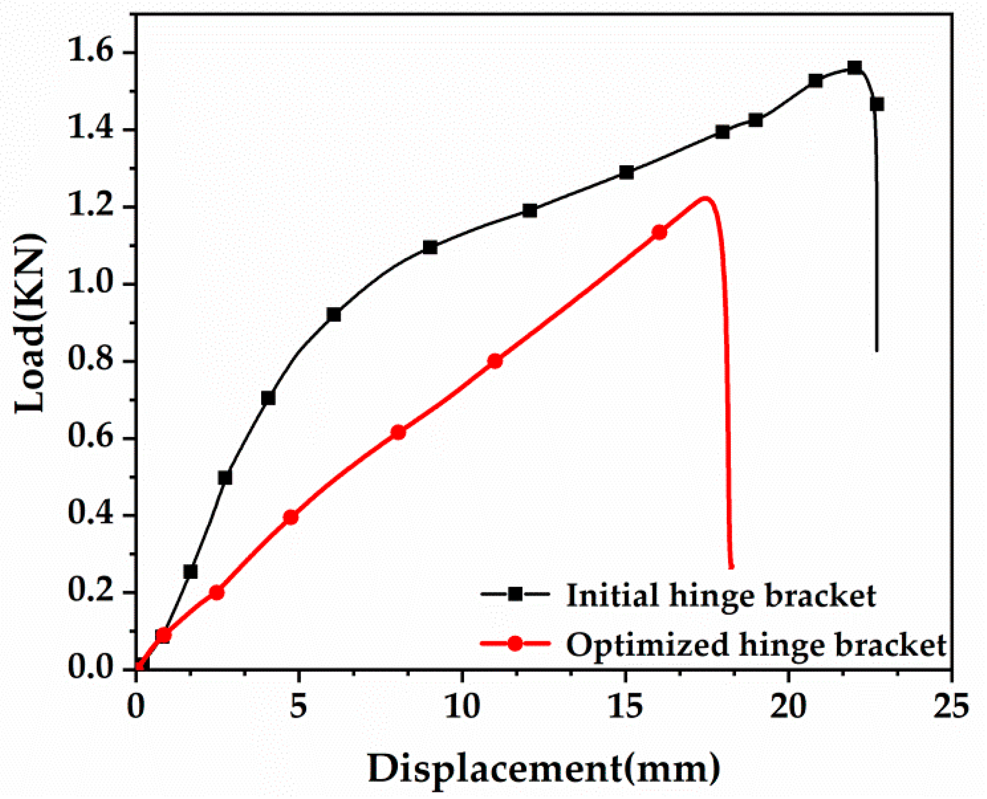 Materials 16 04061 g009