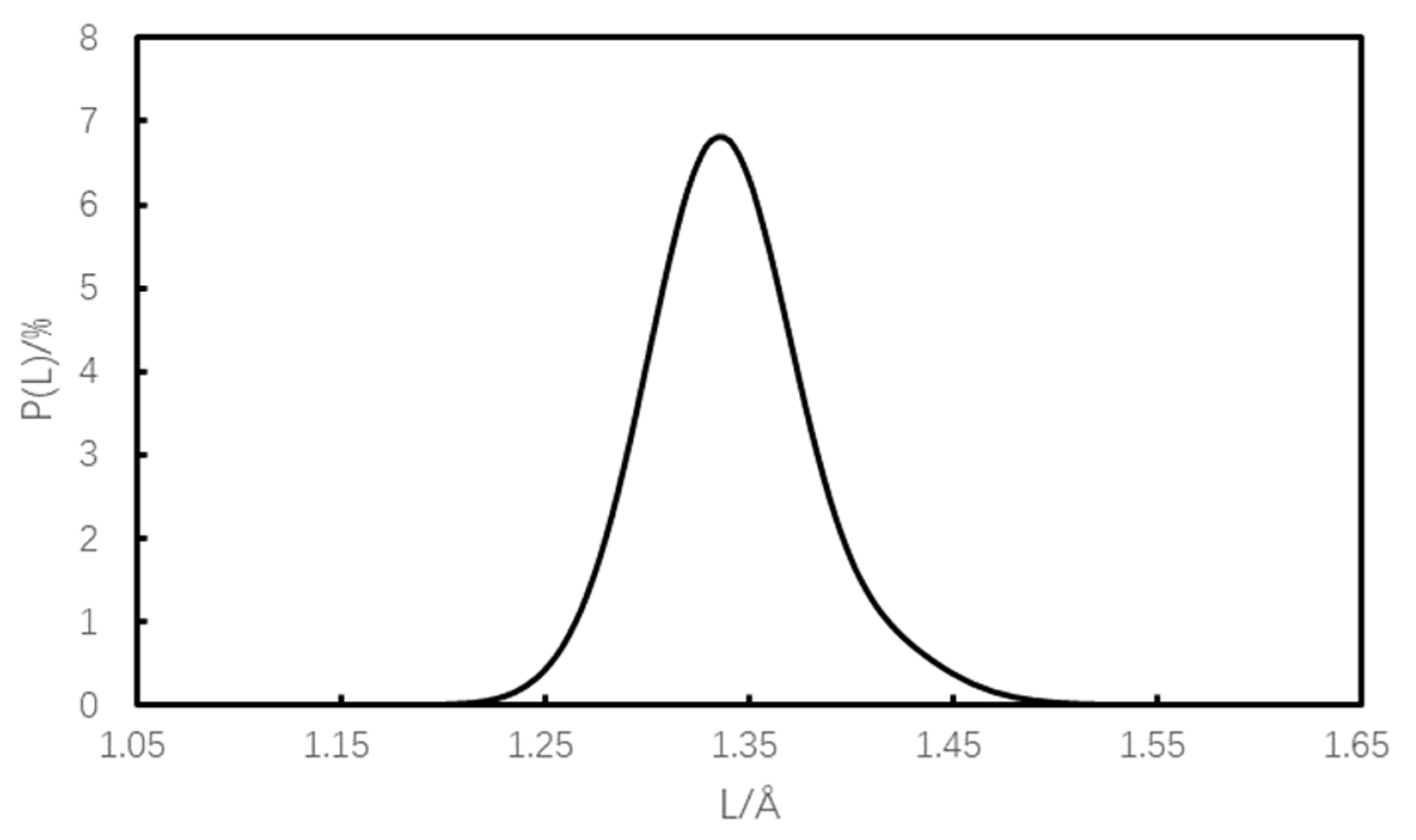 Materials 16 04063 g007 Materials 16 04063 g007