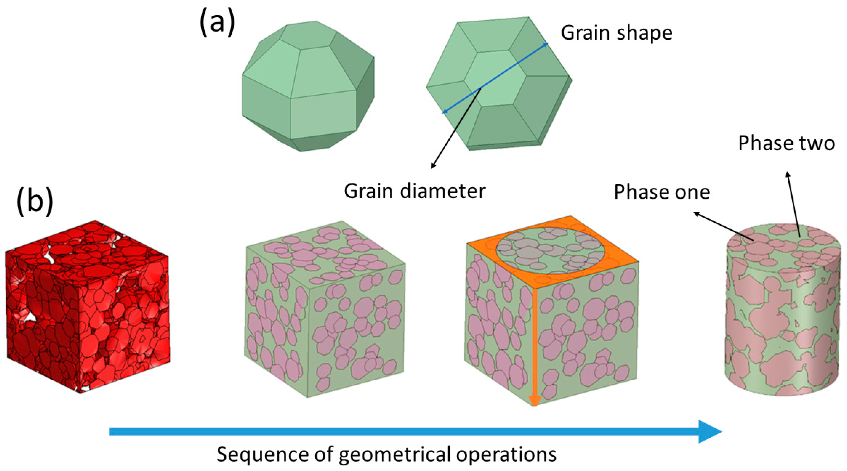 Materials 16 04064 g001