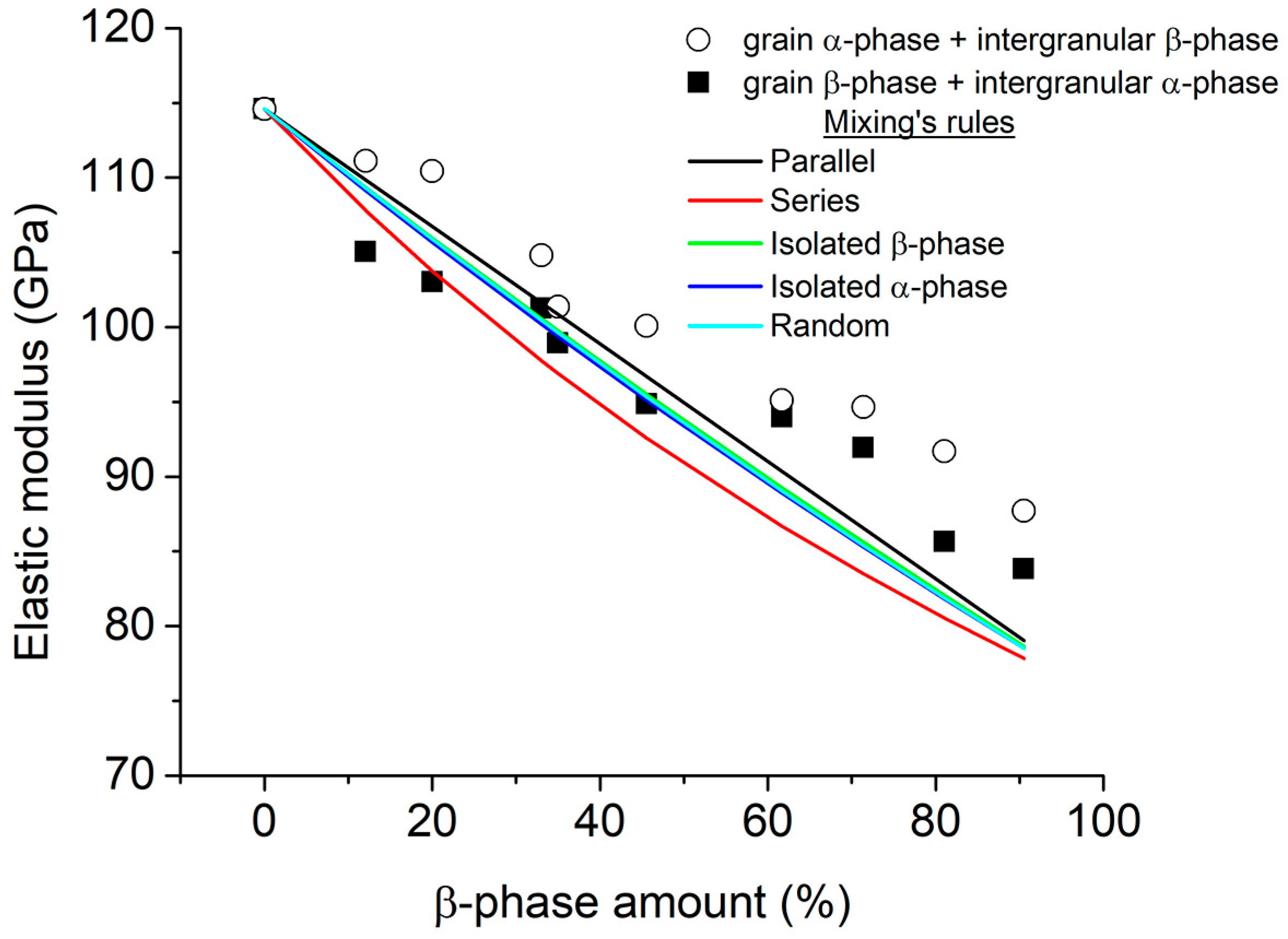 Materials 16 04064 g003
