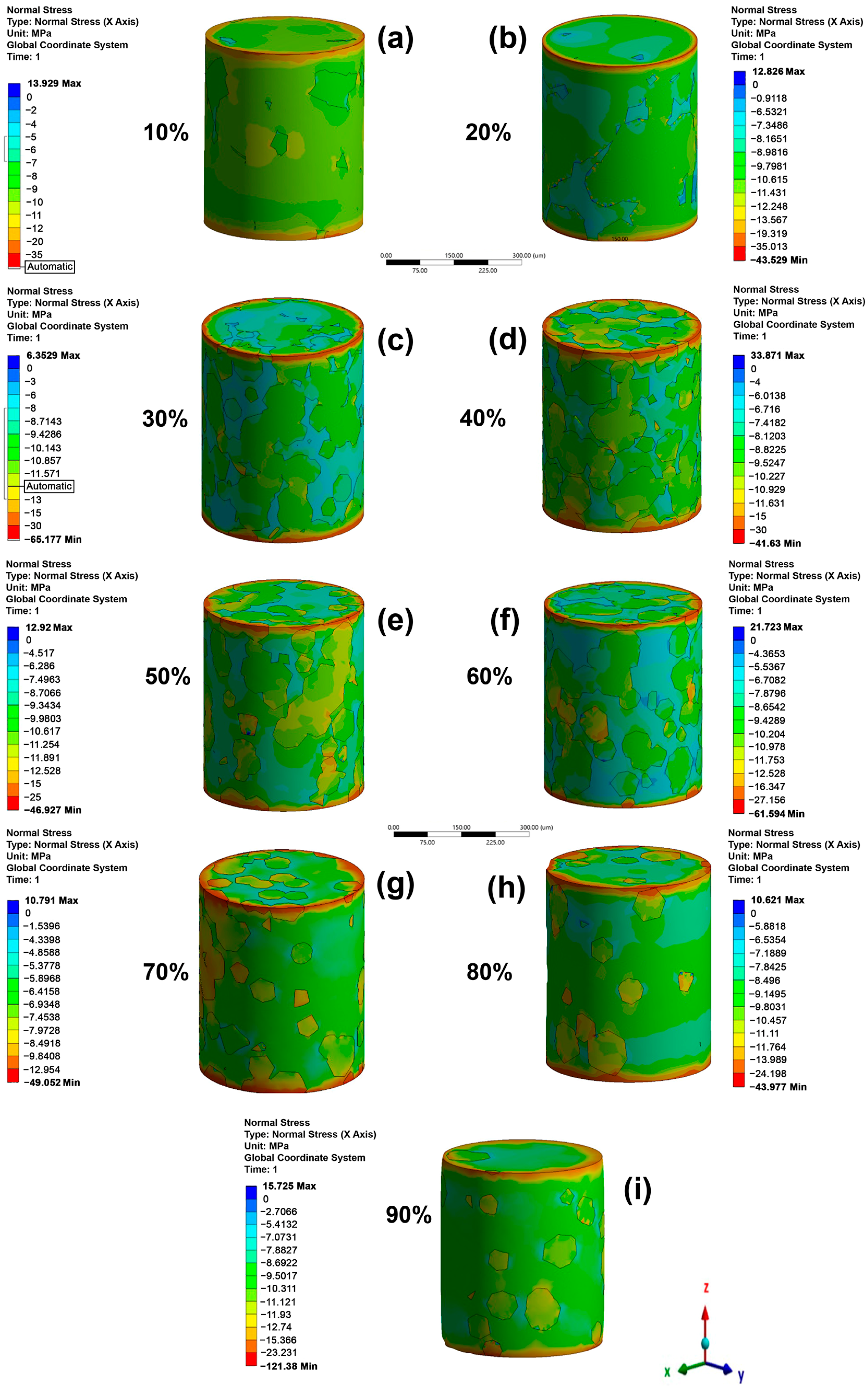 Materials 16 04064 g005