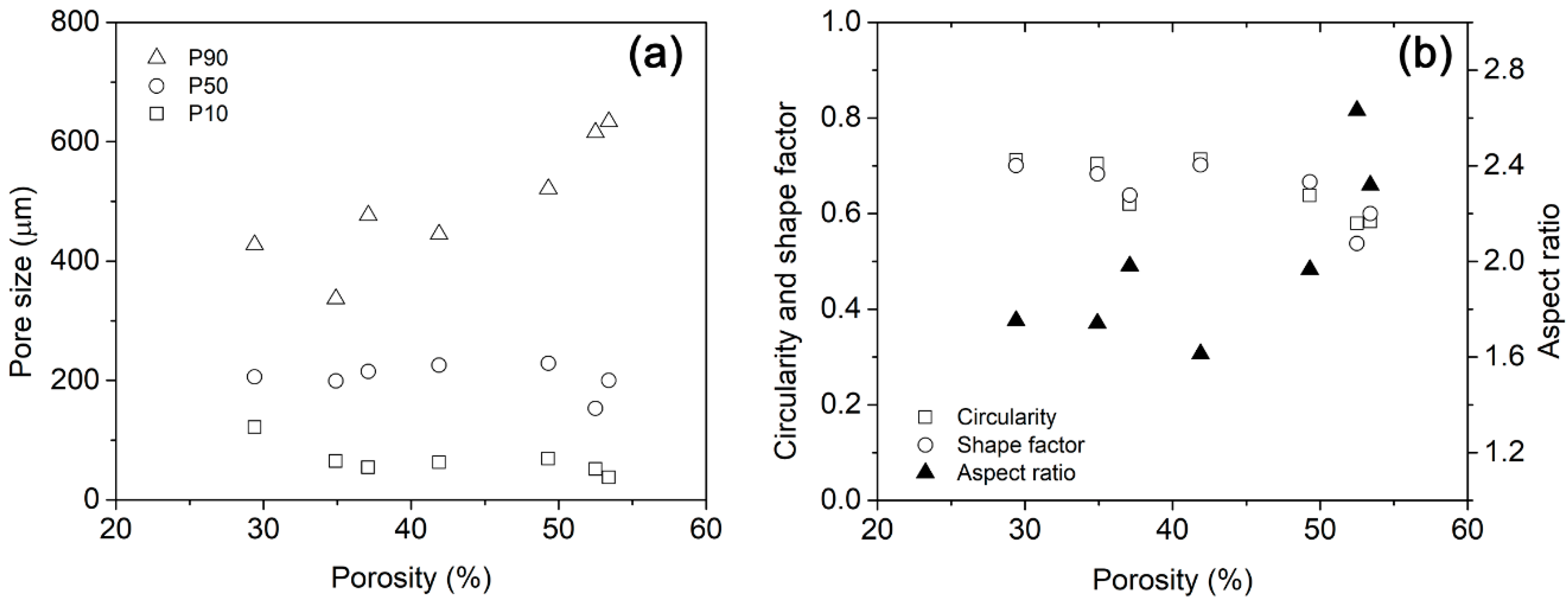 Materials 16 04064 g008
