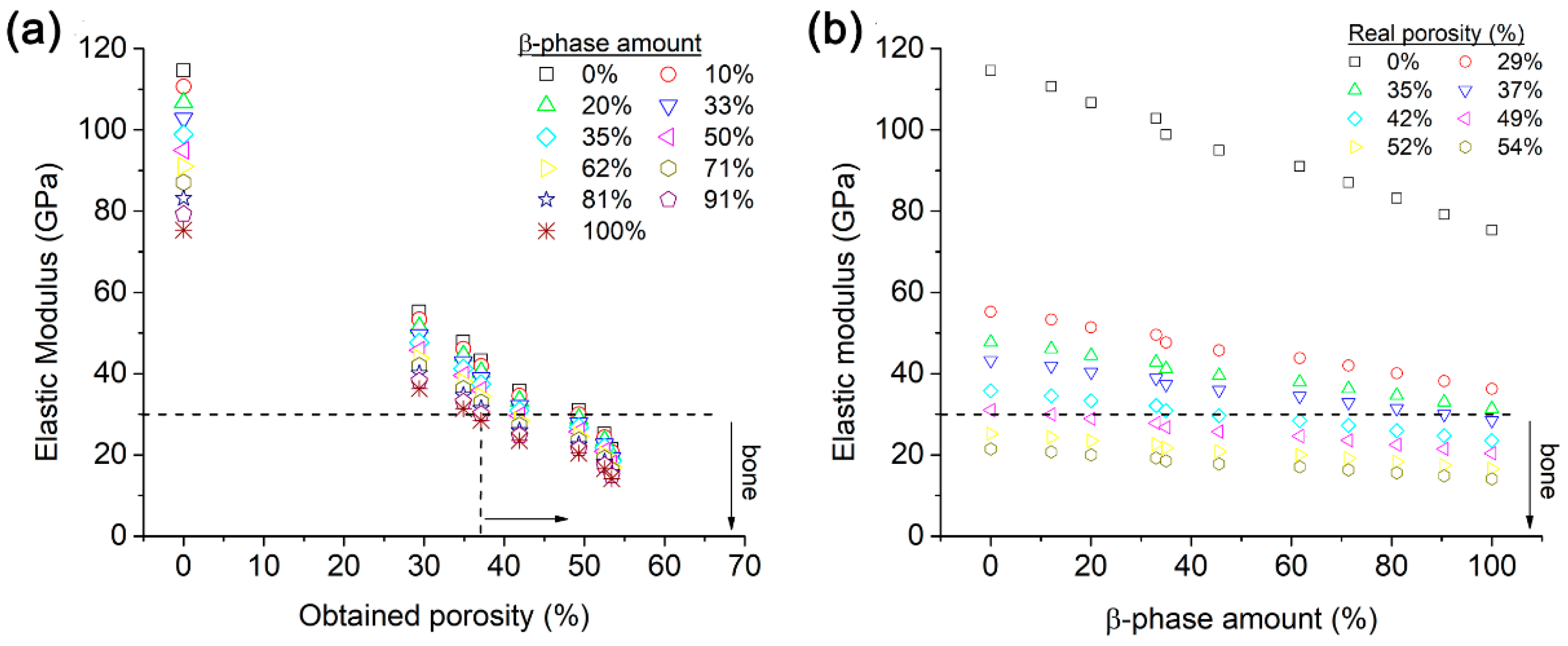 Materials 16 04064 g011