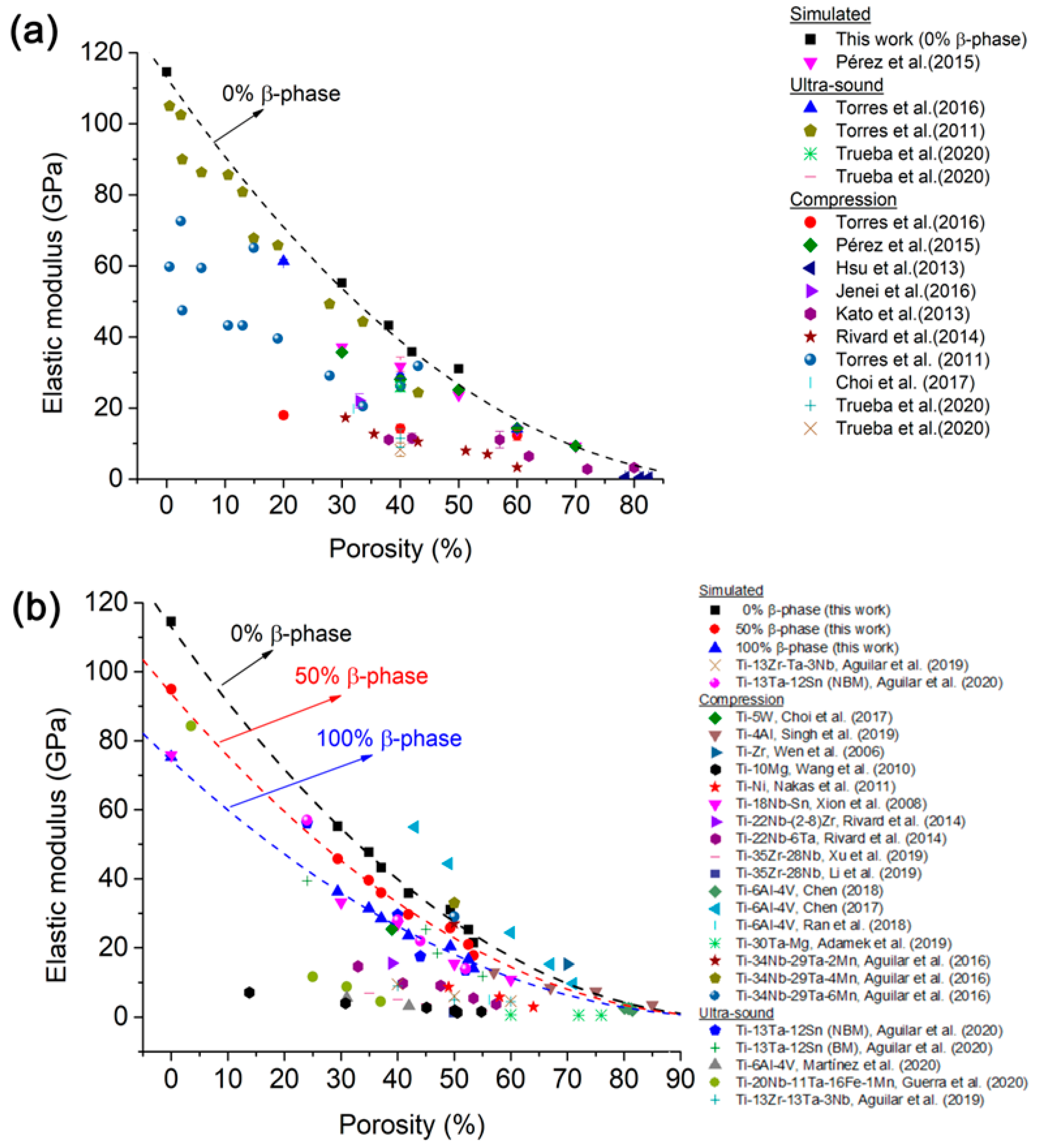 Materials 16 04064 g012