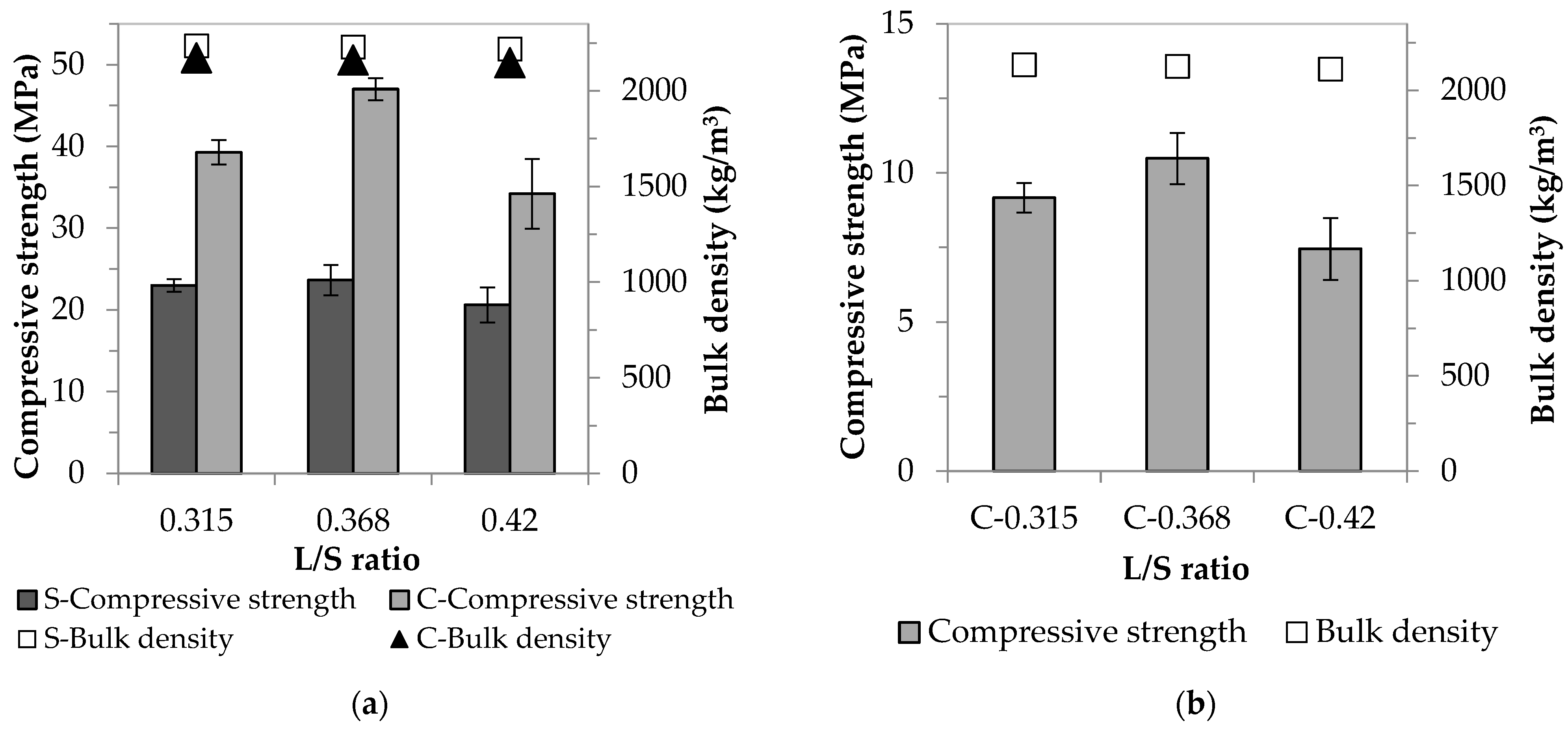 Materials 16 04065 g004