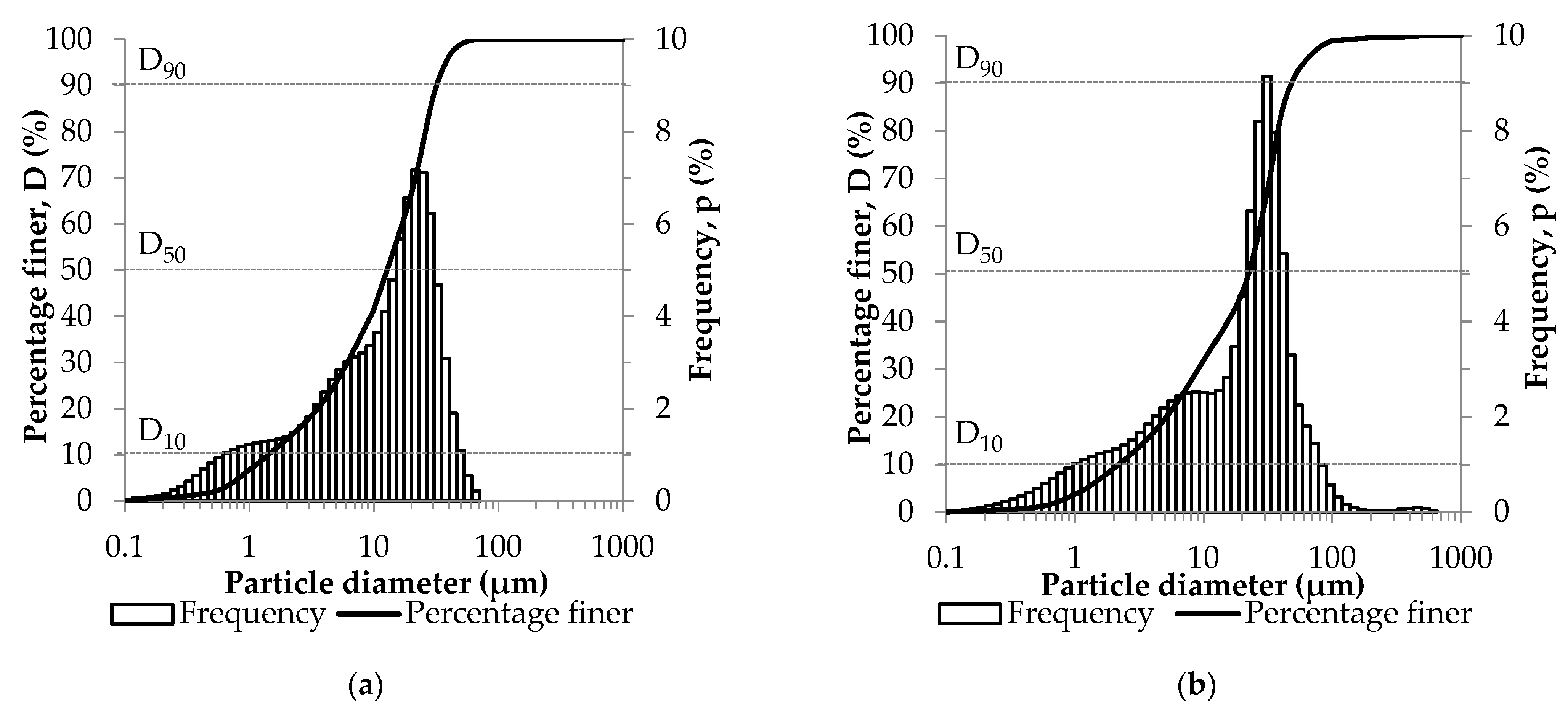 Materials 16 04065 g0a2a