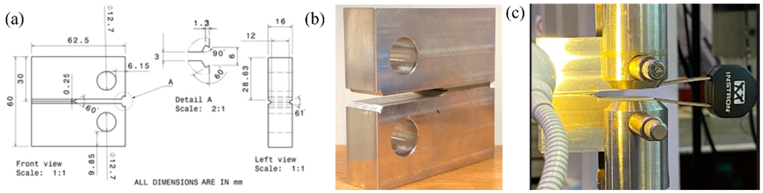Materials 16 04066 g001 Materials 16 04066 g001