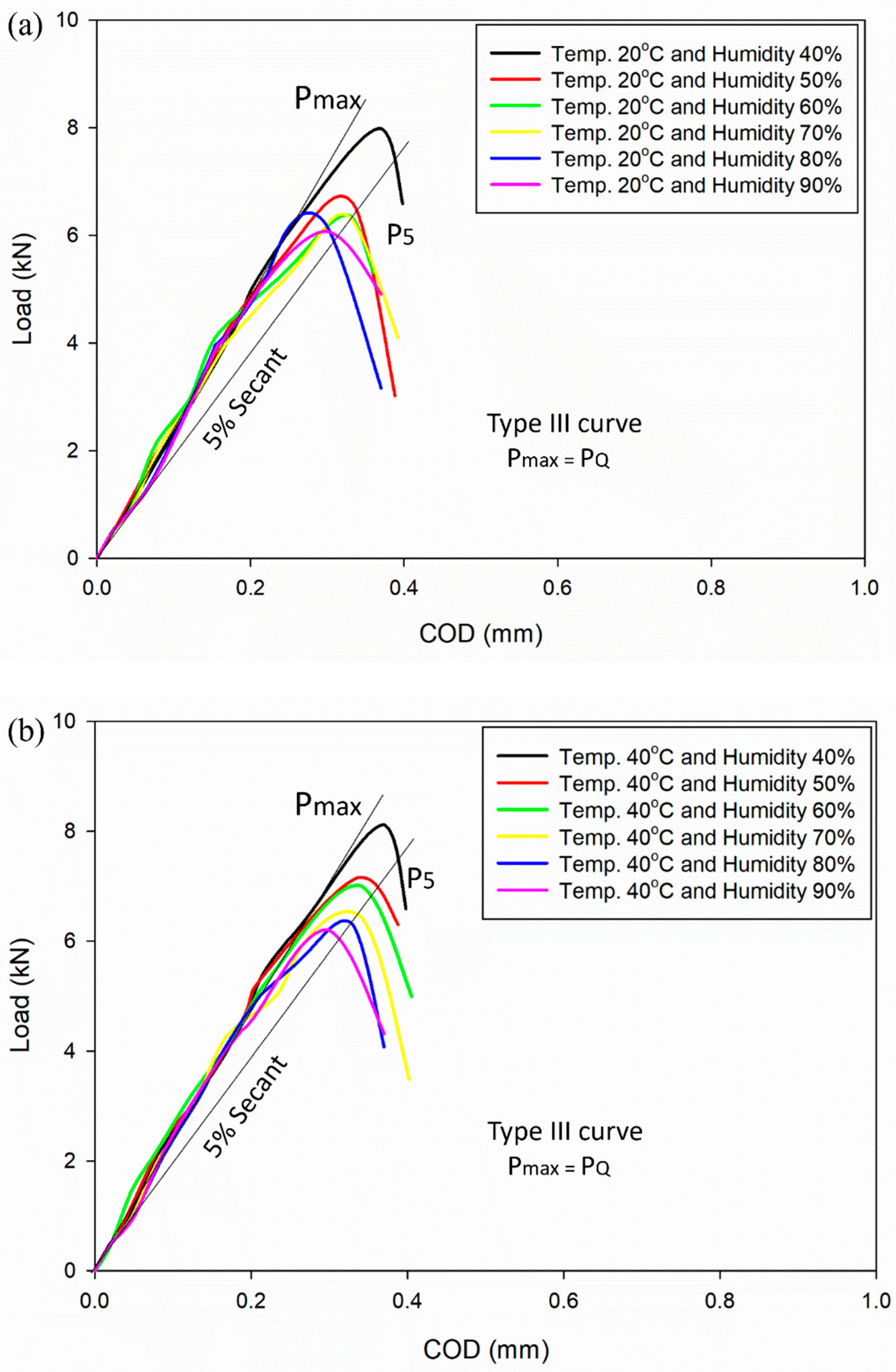 Materials 16 04066 g002a Materials 16 04066 g002a