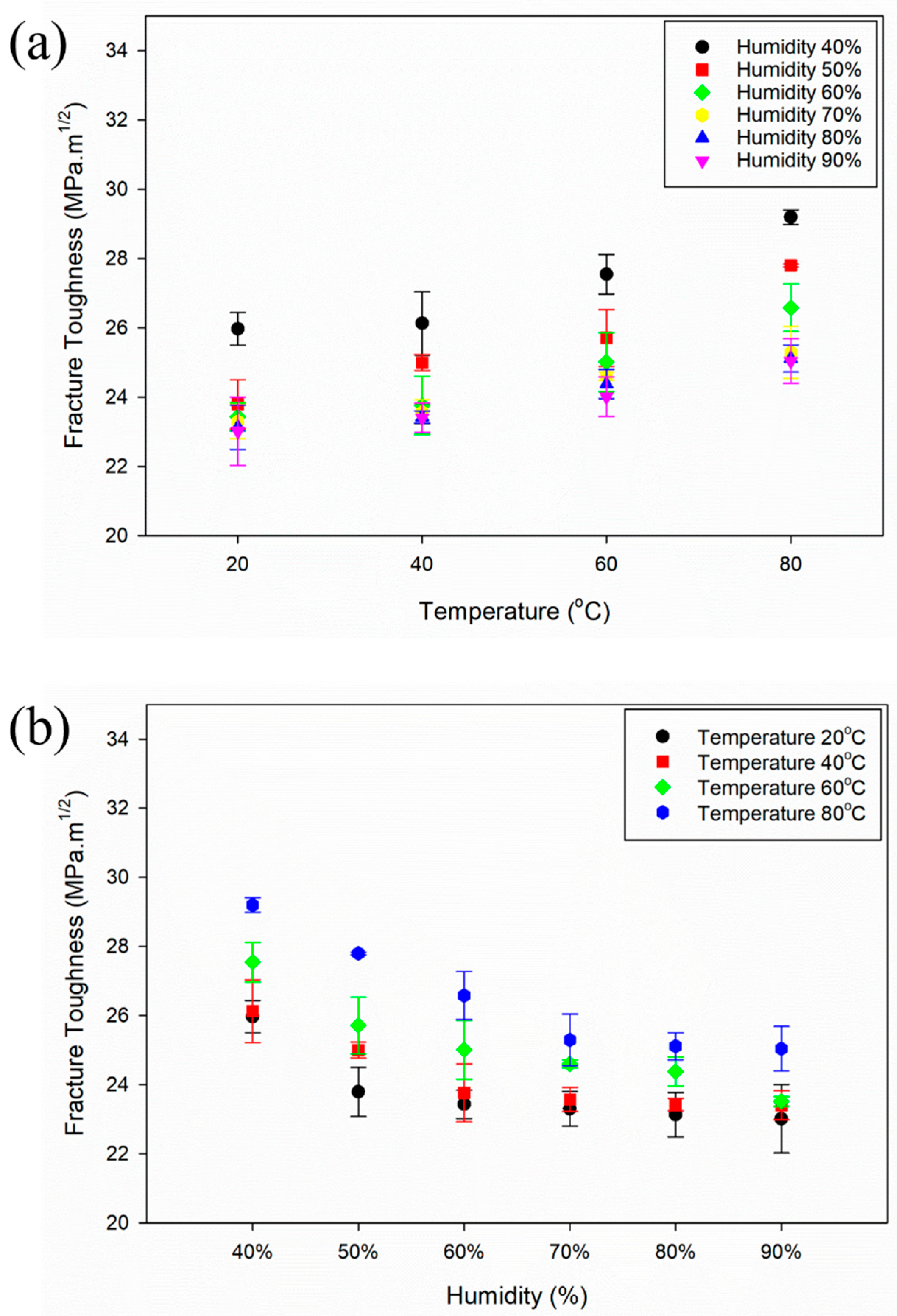 Materials 16 04066 g003 Materials 16 04066 g003