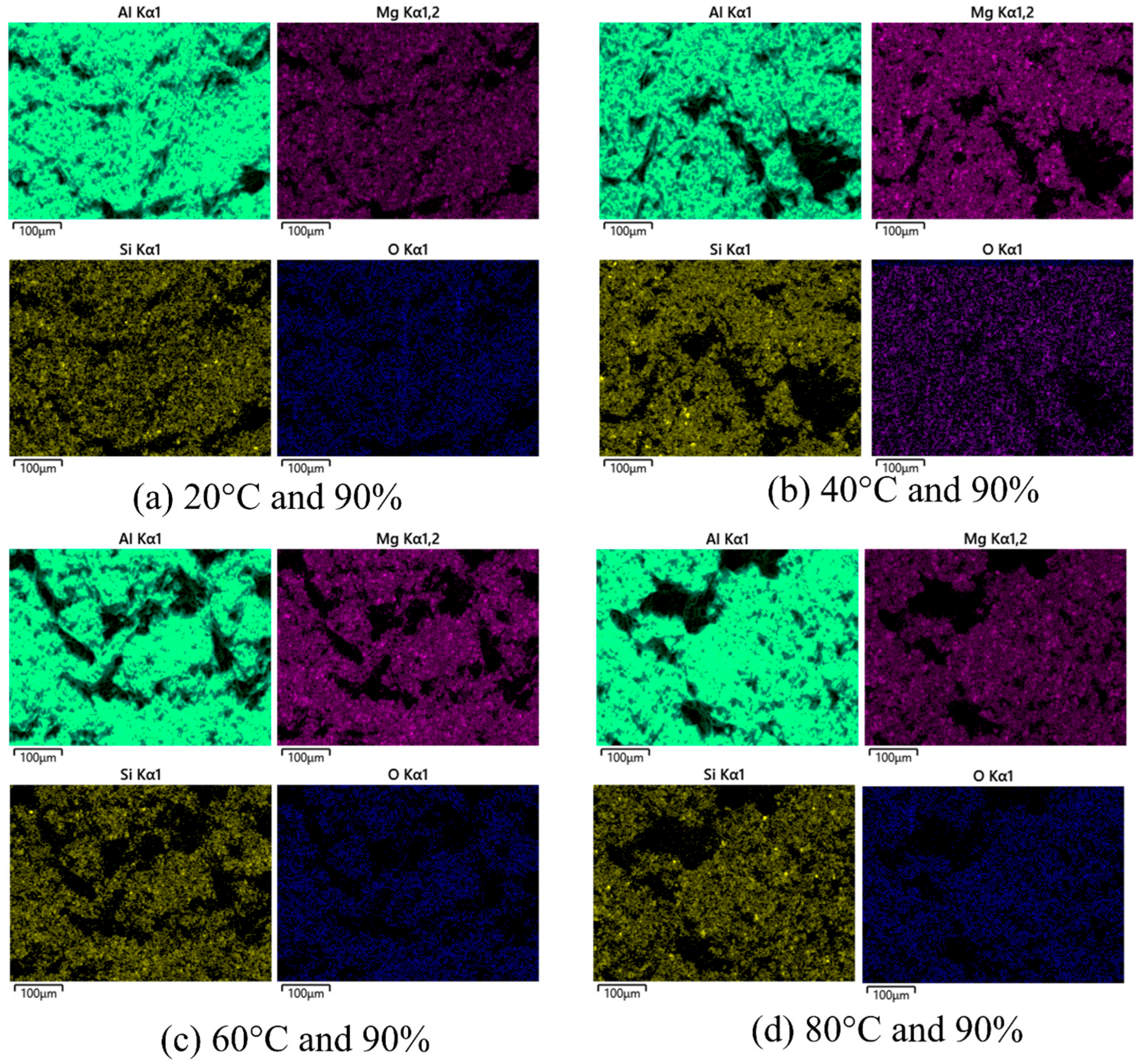 Materials 16 04066 g006 Materials 16 04066 g006