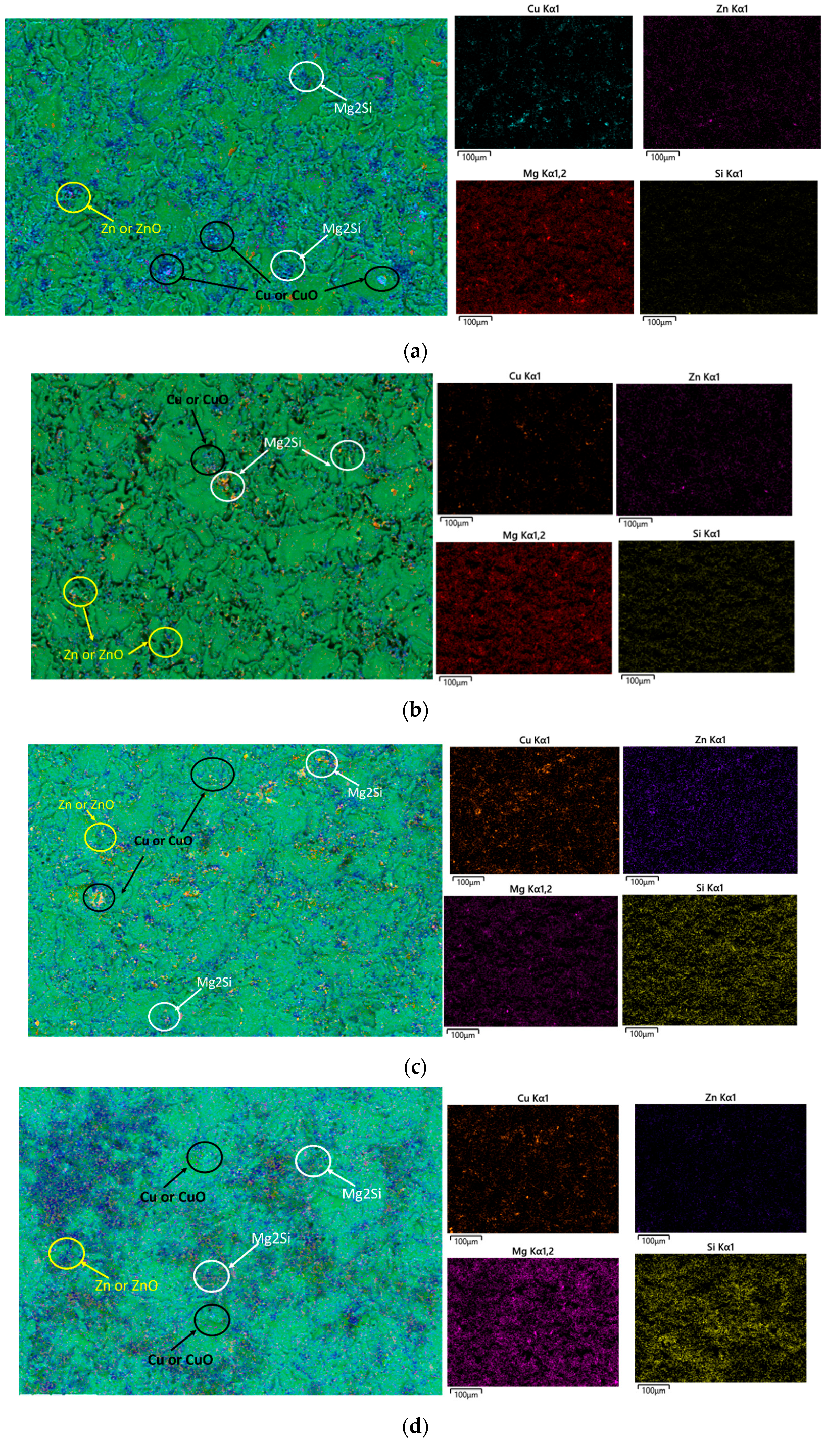 Materials 16 04066 g008 Materials 16 04066 g008