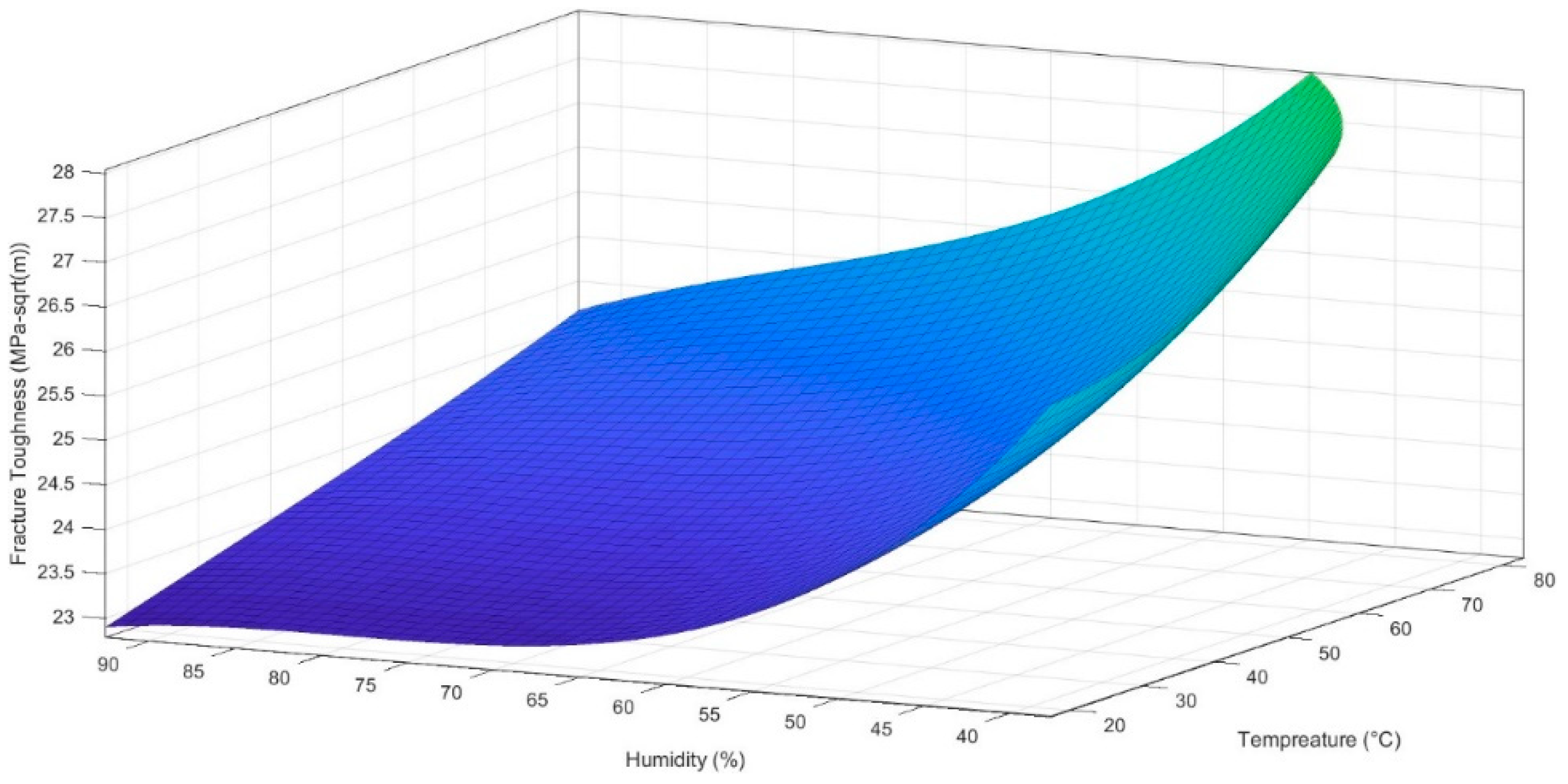 Materials 16 04066 g011 Materials 16 04066 g011