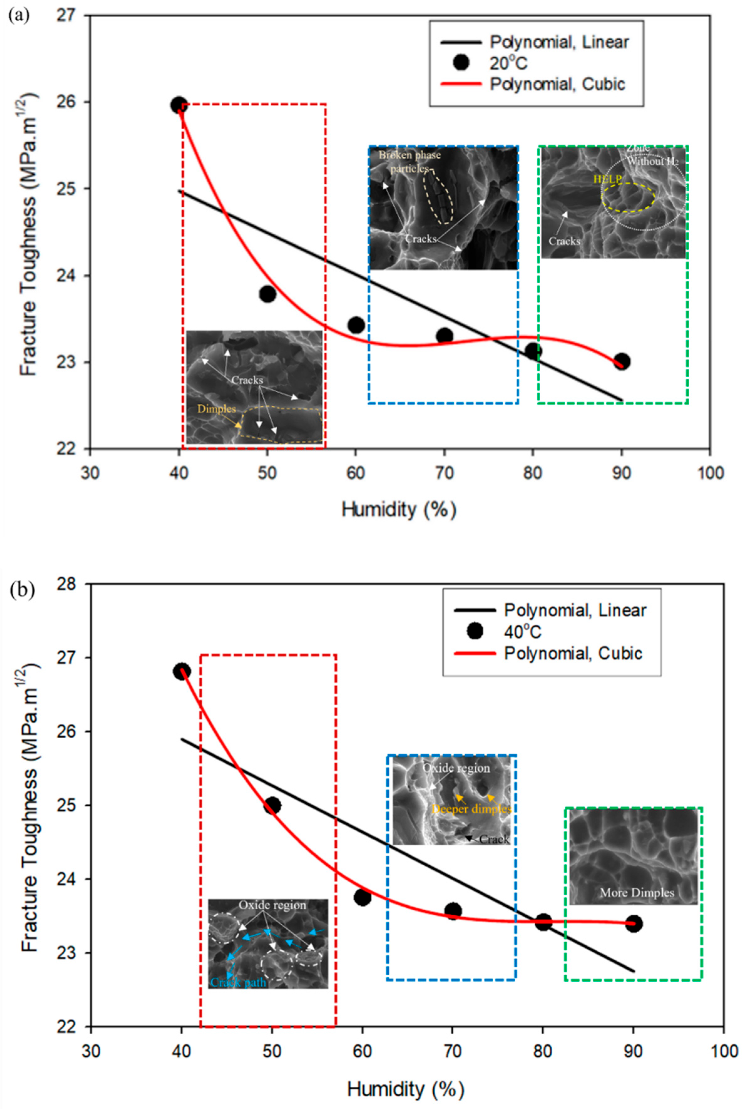 Materials 16 04066 g012a Materials 16 04066 g012a
