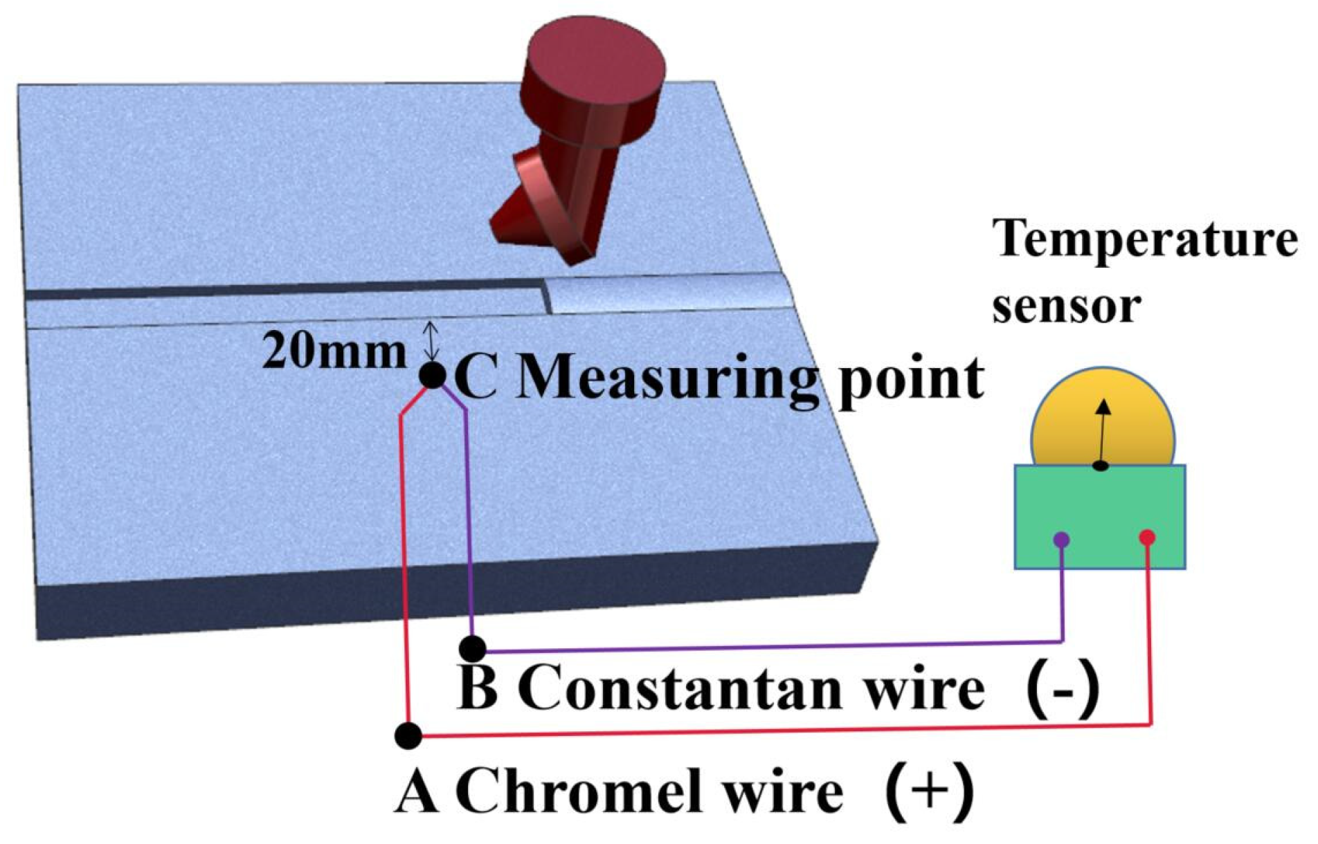 Materials 16 04067 g004