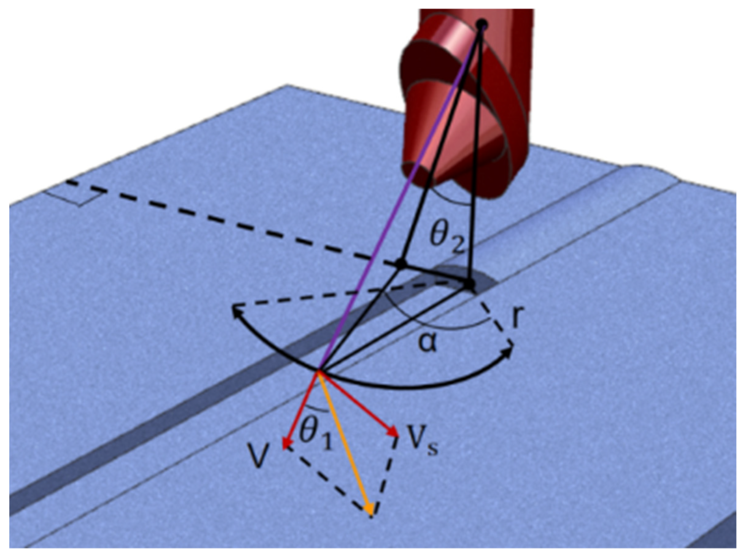 Materials 16 04067 g007