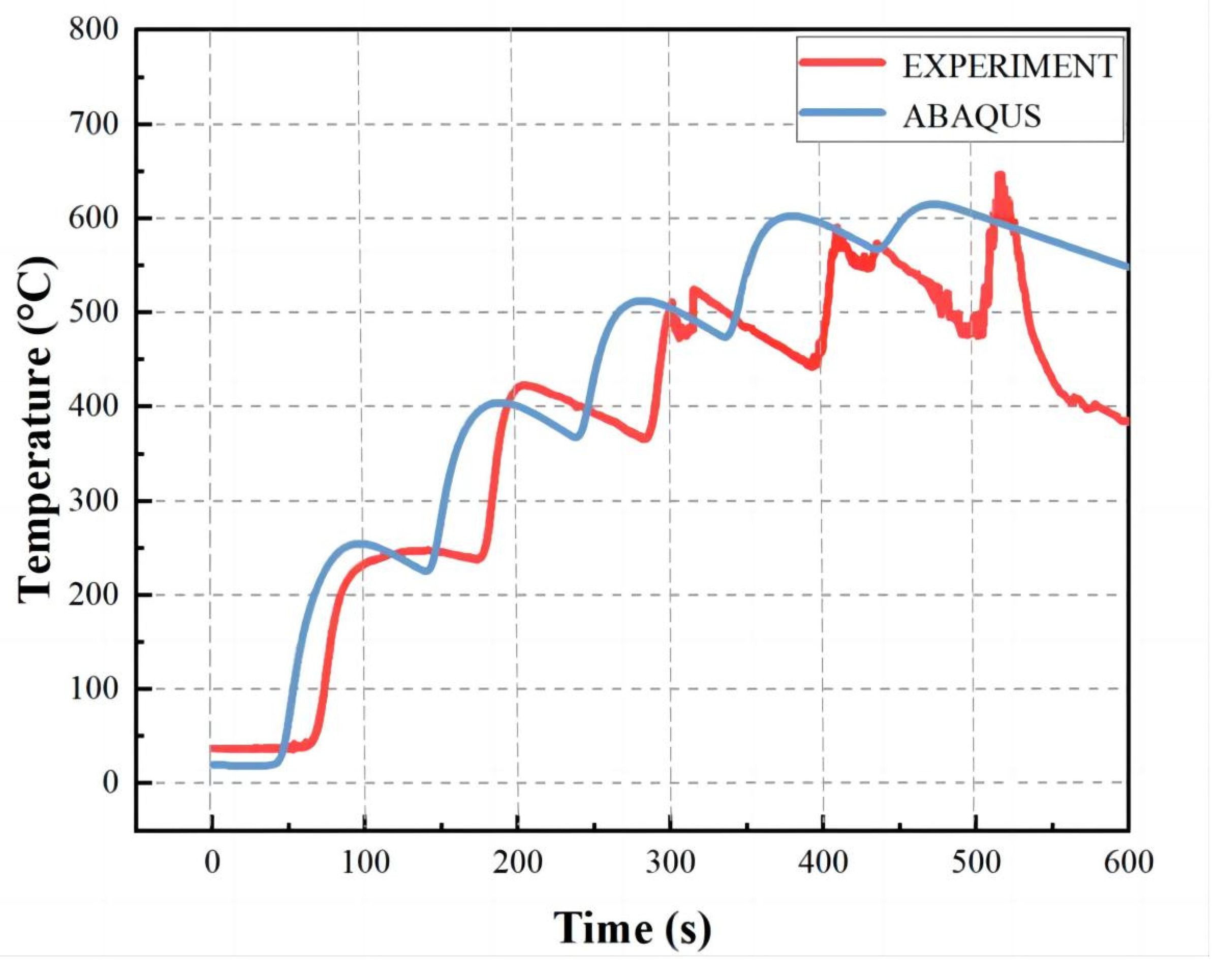Materials 16 04067 g008