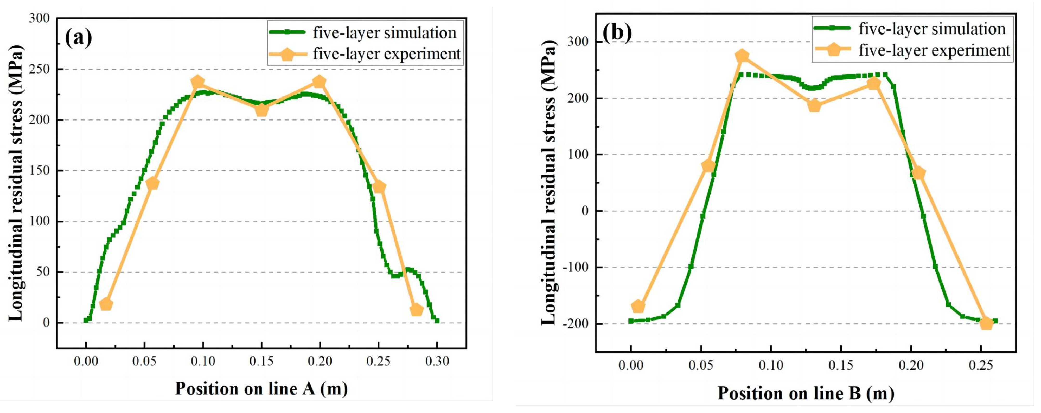 Materials 16 04067 g009