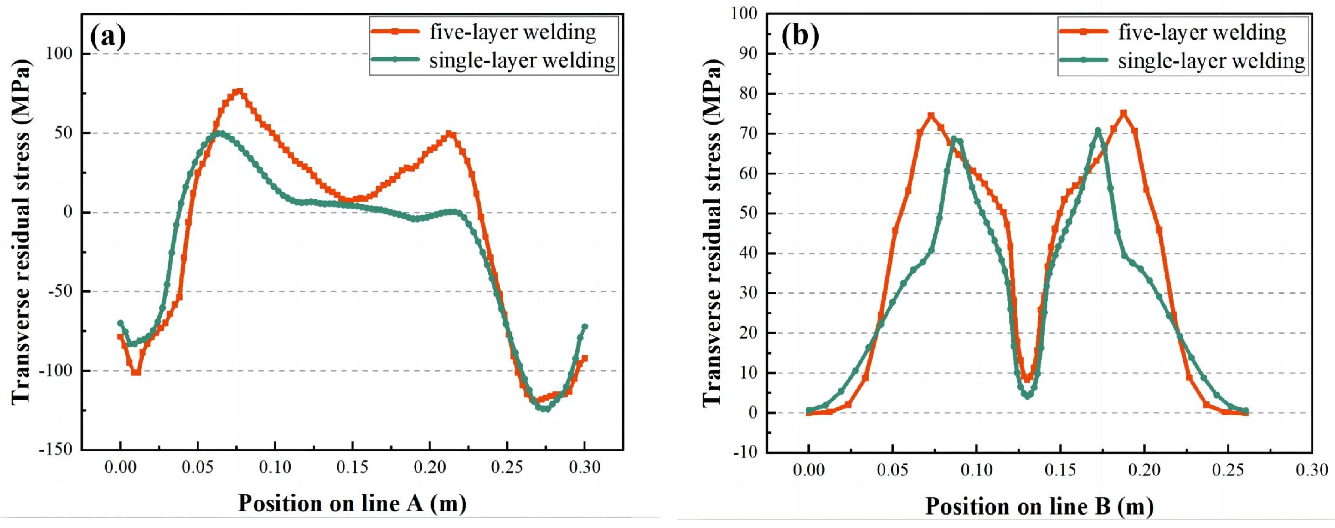 Materials 16 04067 g015