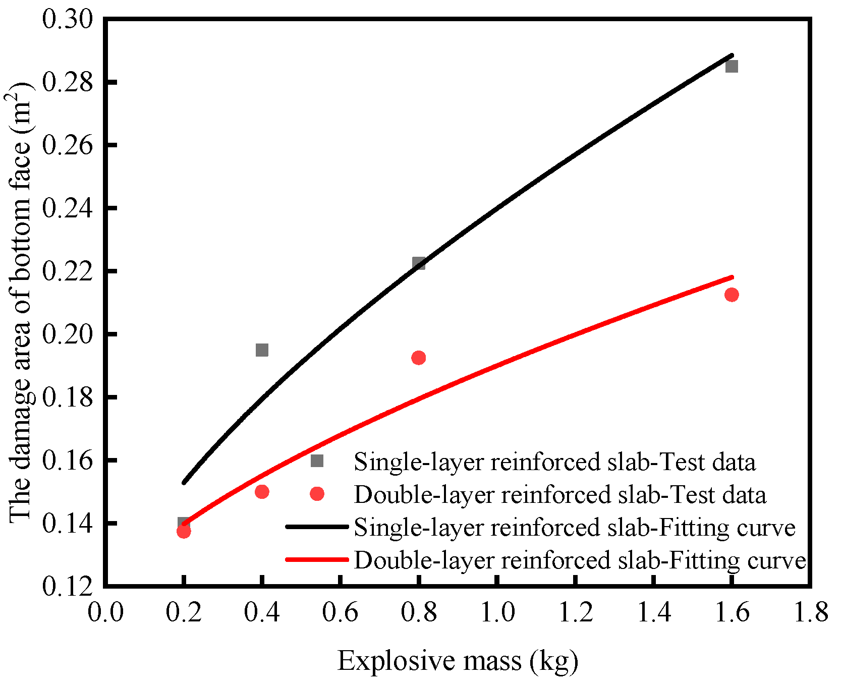 Materials 16 04068 g005