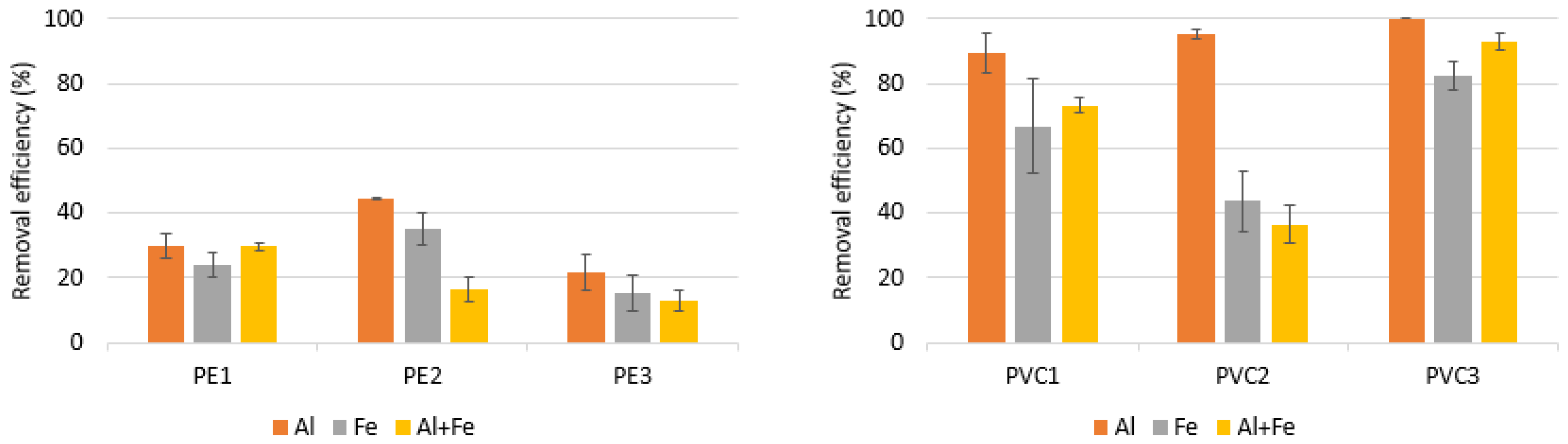 Materials 16 04070 g002 Materials 16 04070 g002