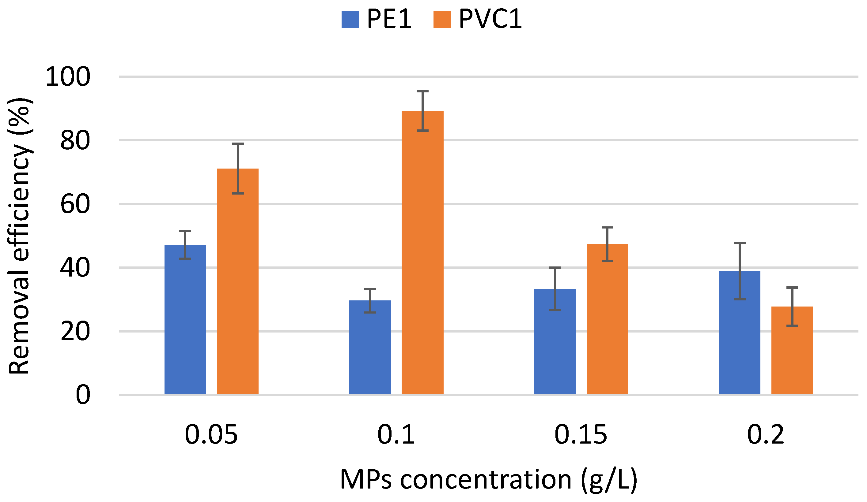 Materials 16 04070 g003 Materials 16 04070 g003