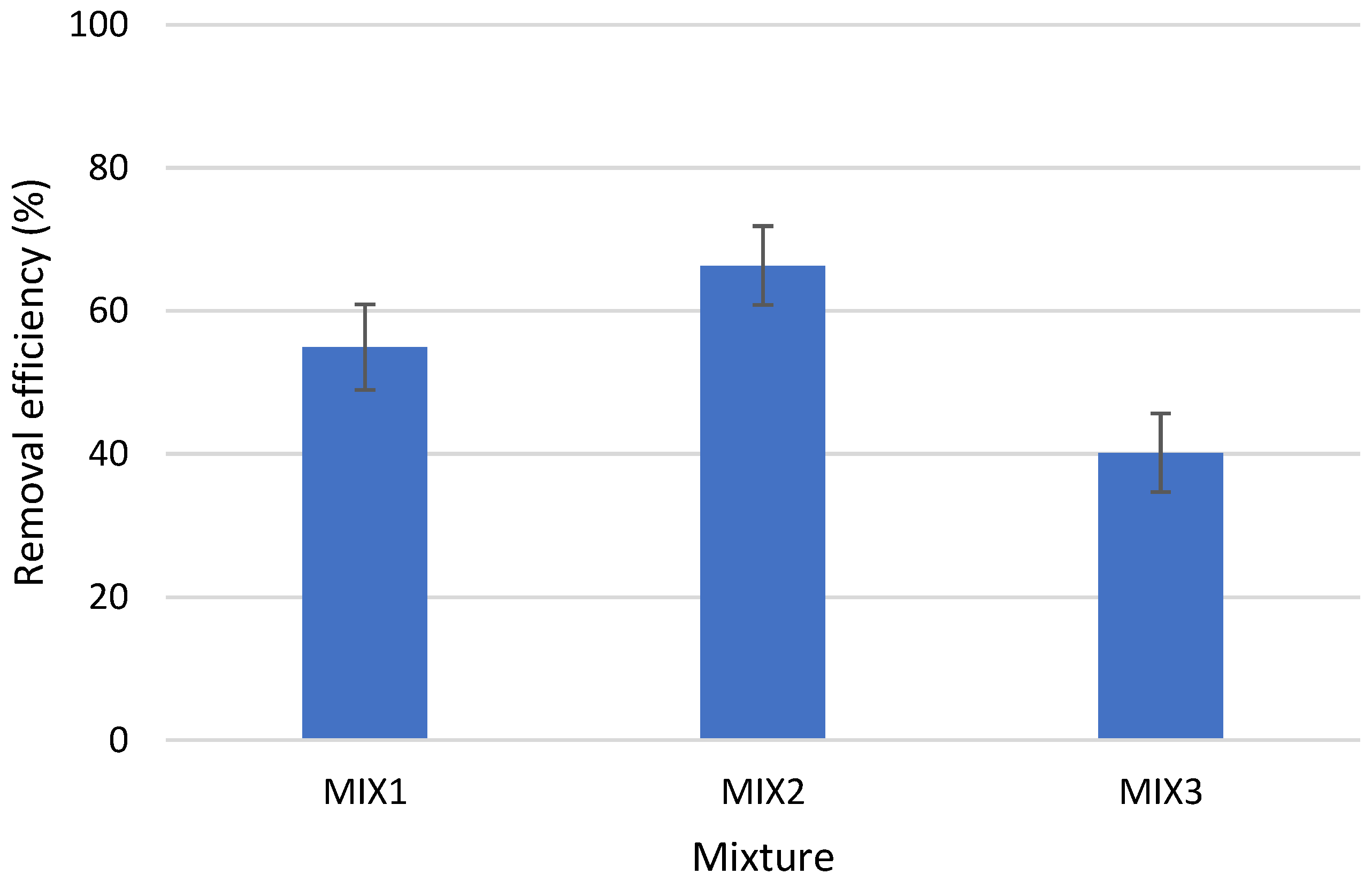 Materials 16 04070 g006 Materials 16 04070 g006
