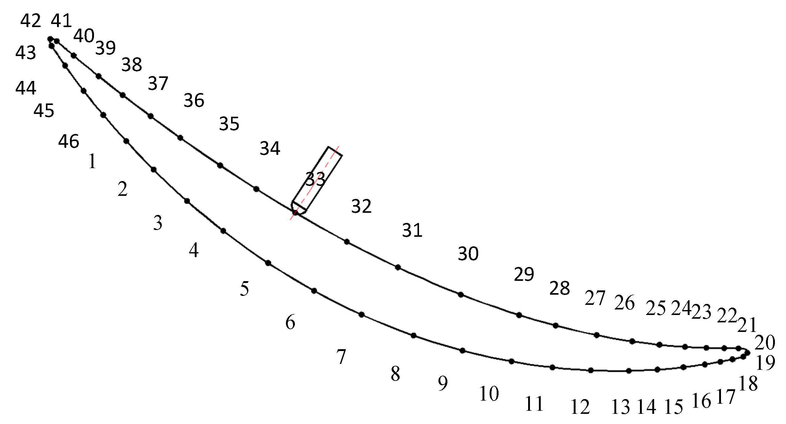 Materials 16 04072 g003 Materials 16 04072 g003
