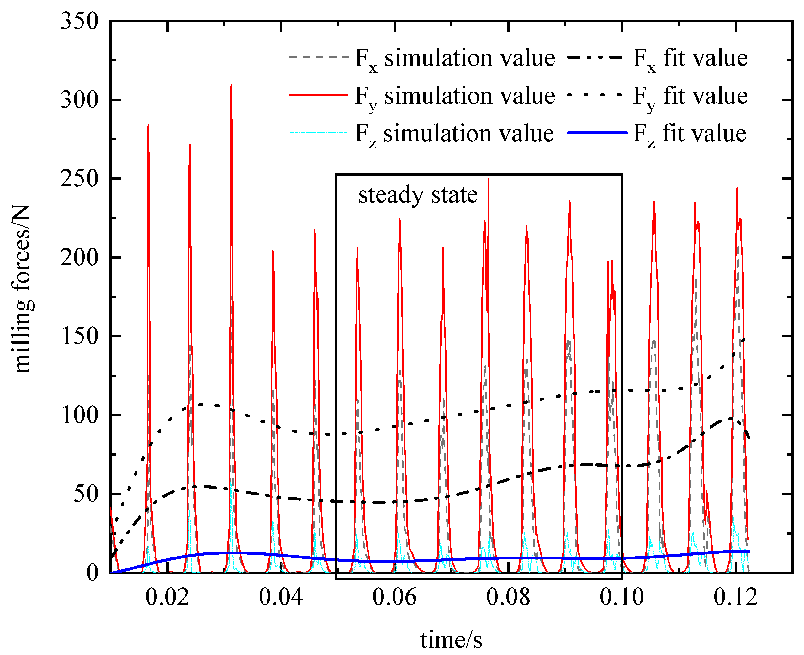 Materials 16 04072 g005 Materials 16 04072 g005
