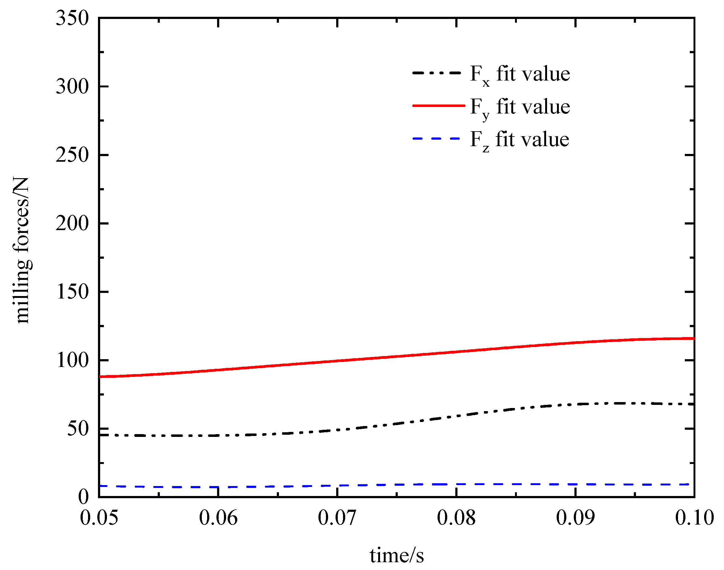 Materials 16 04072 g007 Materials 16 04072 g007