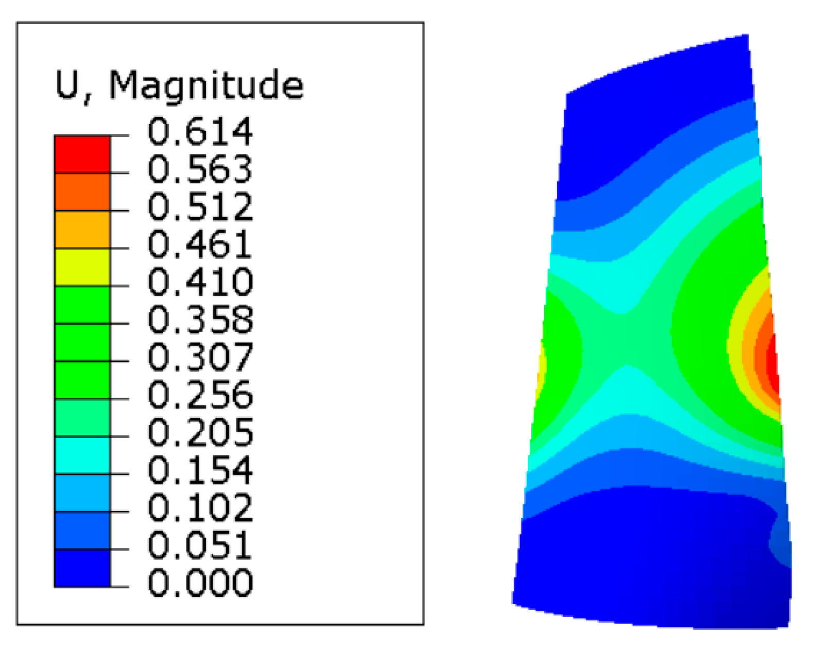 Materials 16 04072 g008 Materials 16 04072 g008