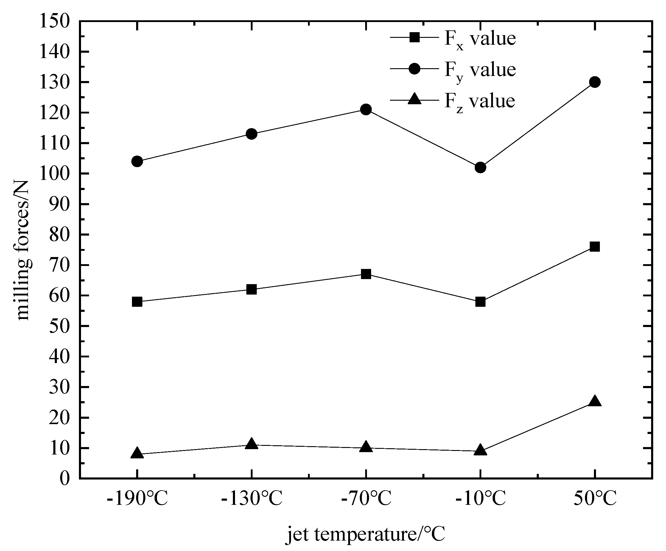 Materials 16 04072 g010 Materials 16 04072 g010