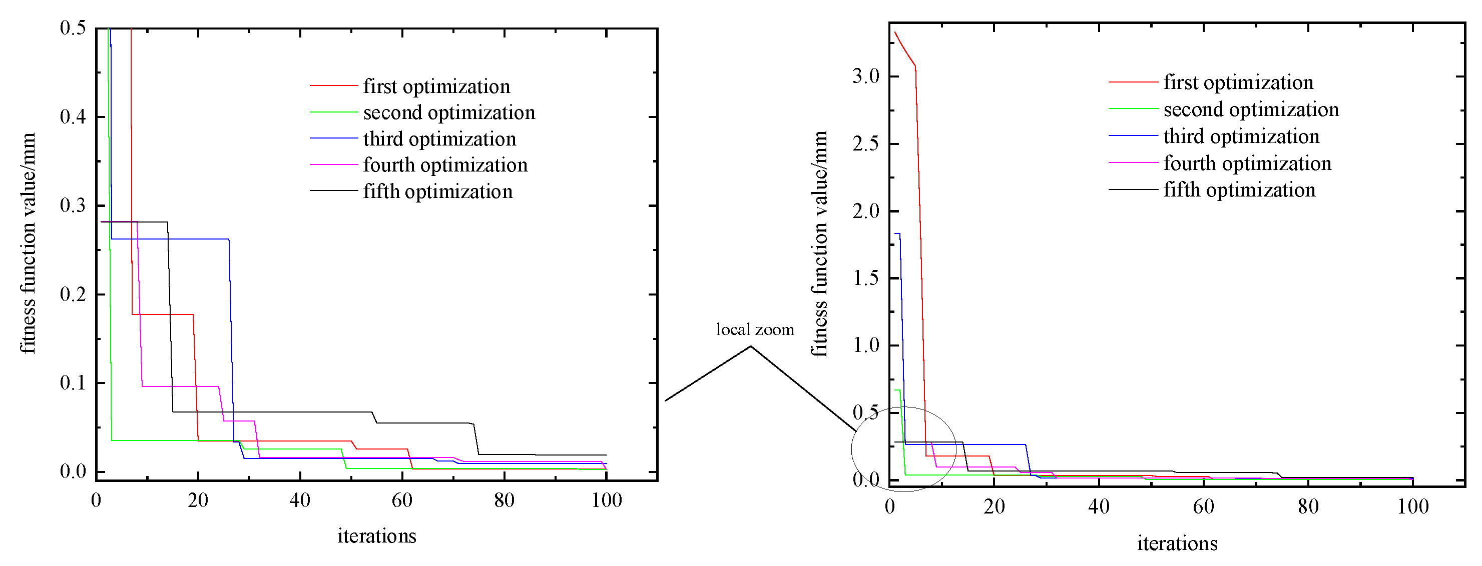 Materials 16 04072 g014 Materials 16 04072 g014