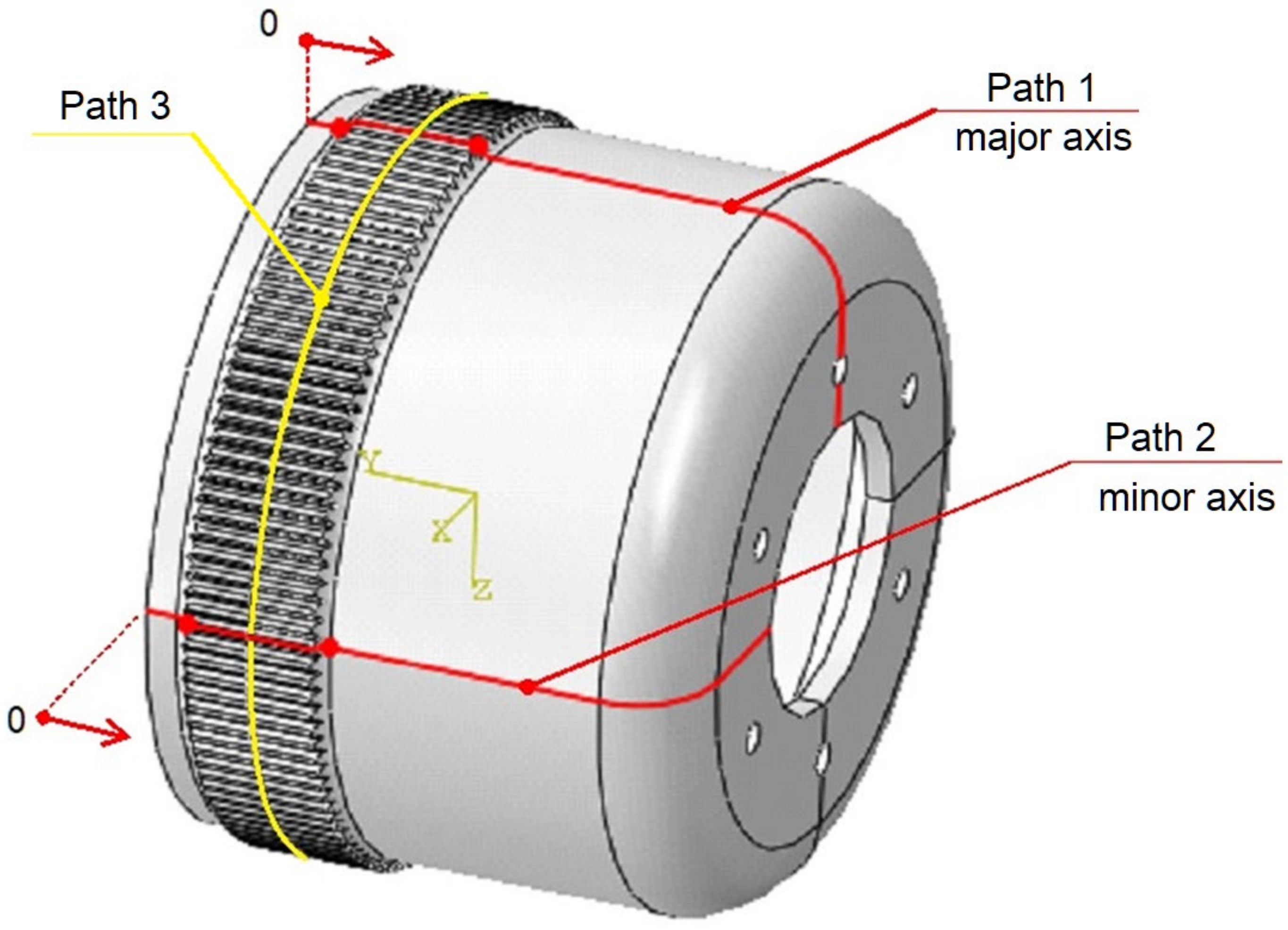 Materials 16 04073 g006