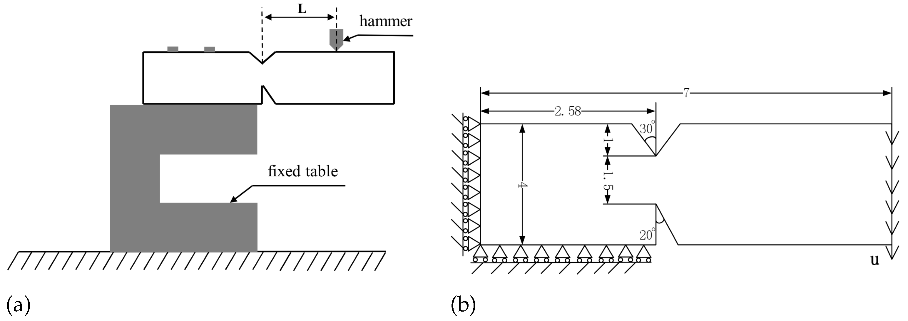 Materials 16 04074 g005 Materials 16 04074 g005