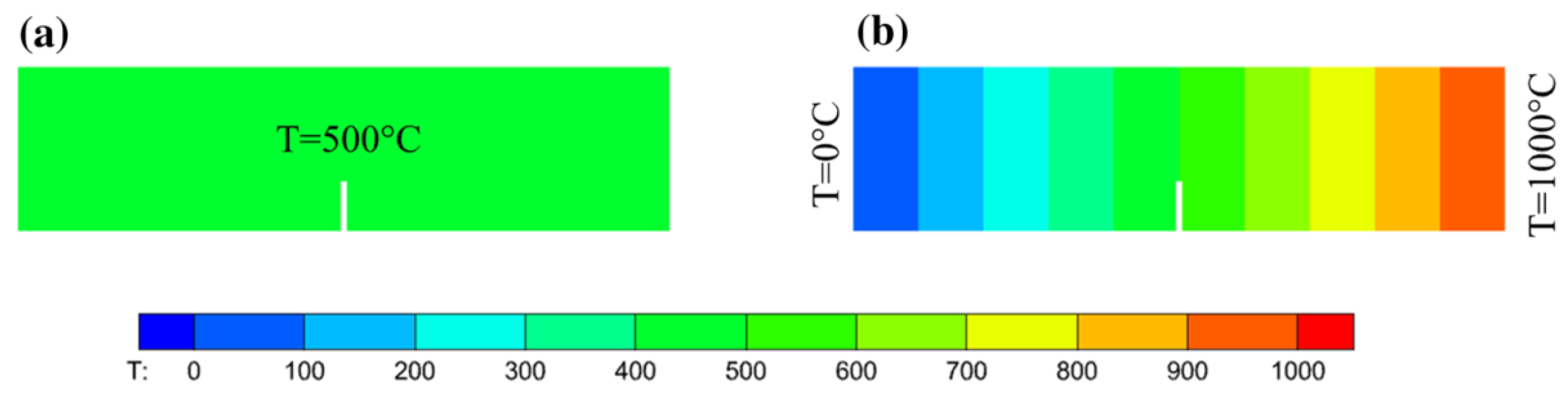 Materials 16 04074 g012 Materials 16 04074 g012