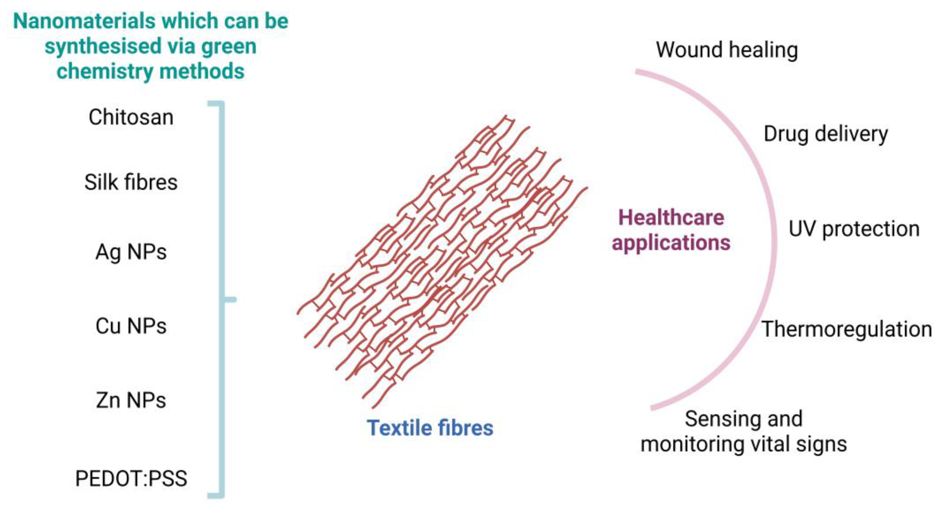Materials 16 04075 g006
