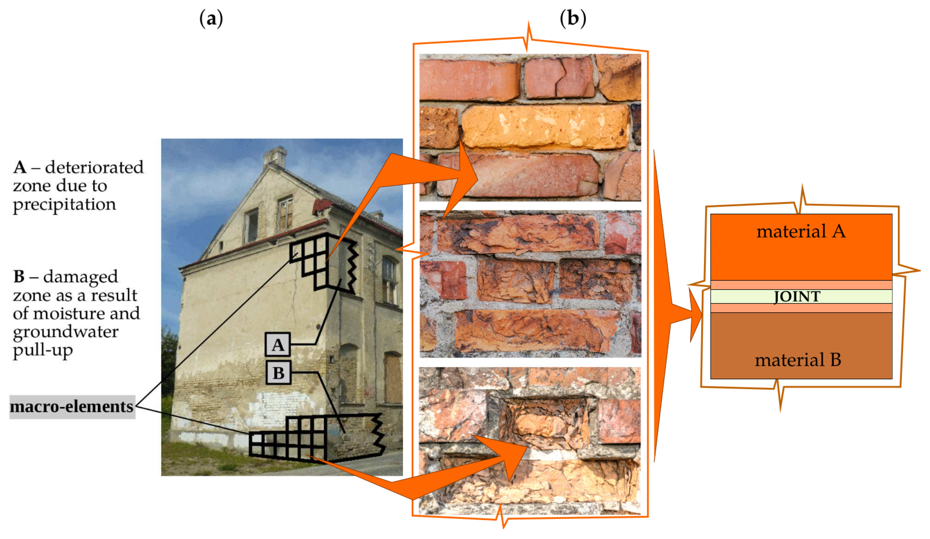 Materials 16 04076 g002 Materials 16 04076 g002