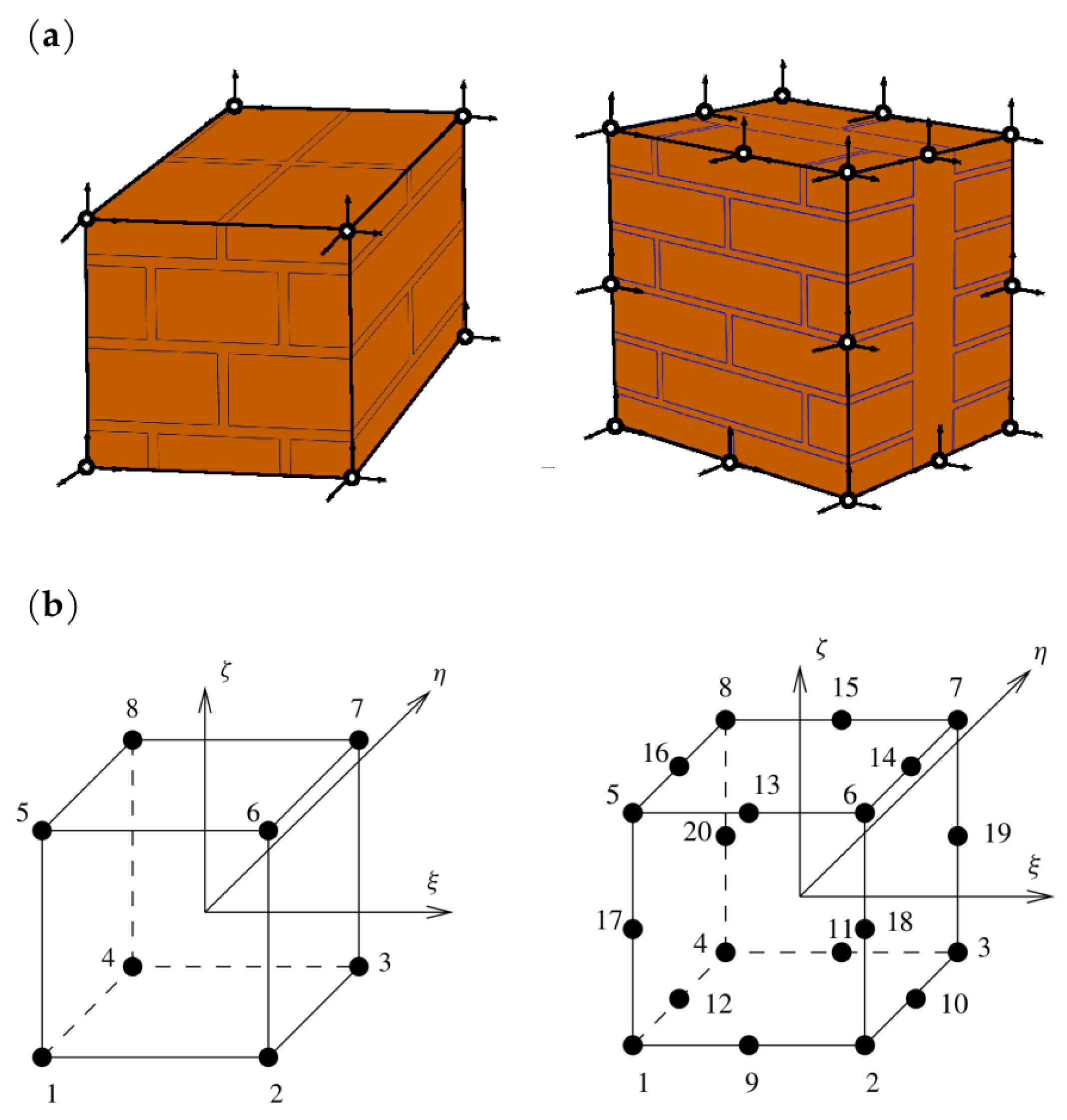 Materials 16 04076 g003 Materials 16 04076 g003