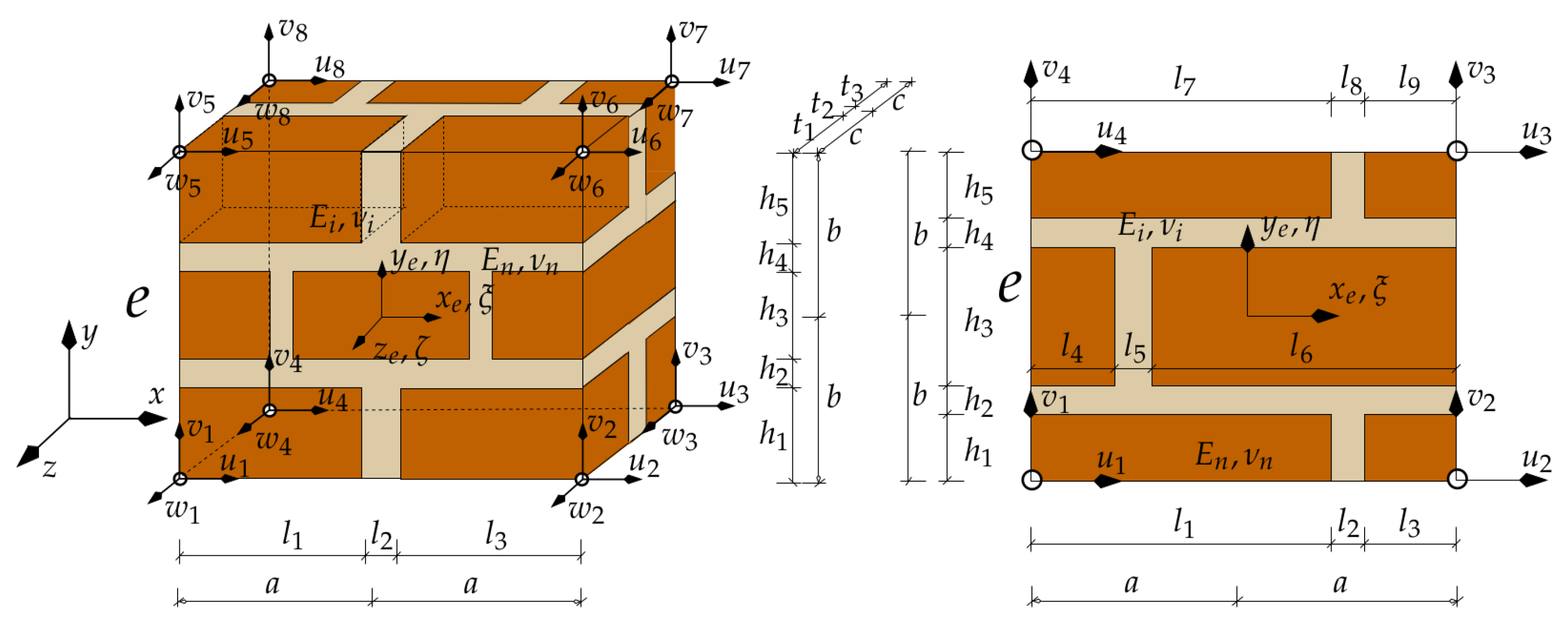 Materials 16 04076 g004 Materials 16 04076 g004